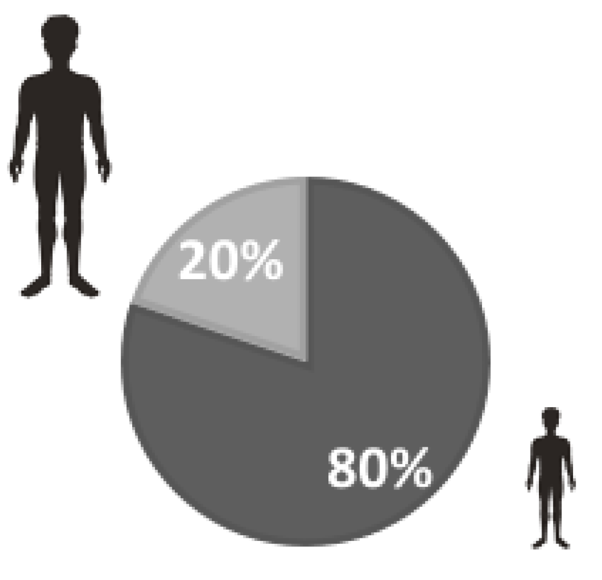 Ijerph 20 04470 g002 Ijerph 20 04470 g002