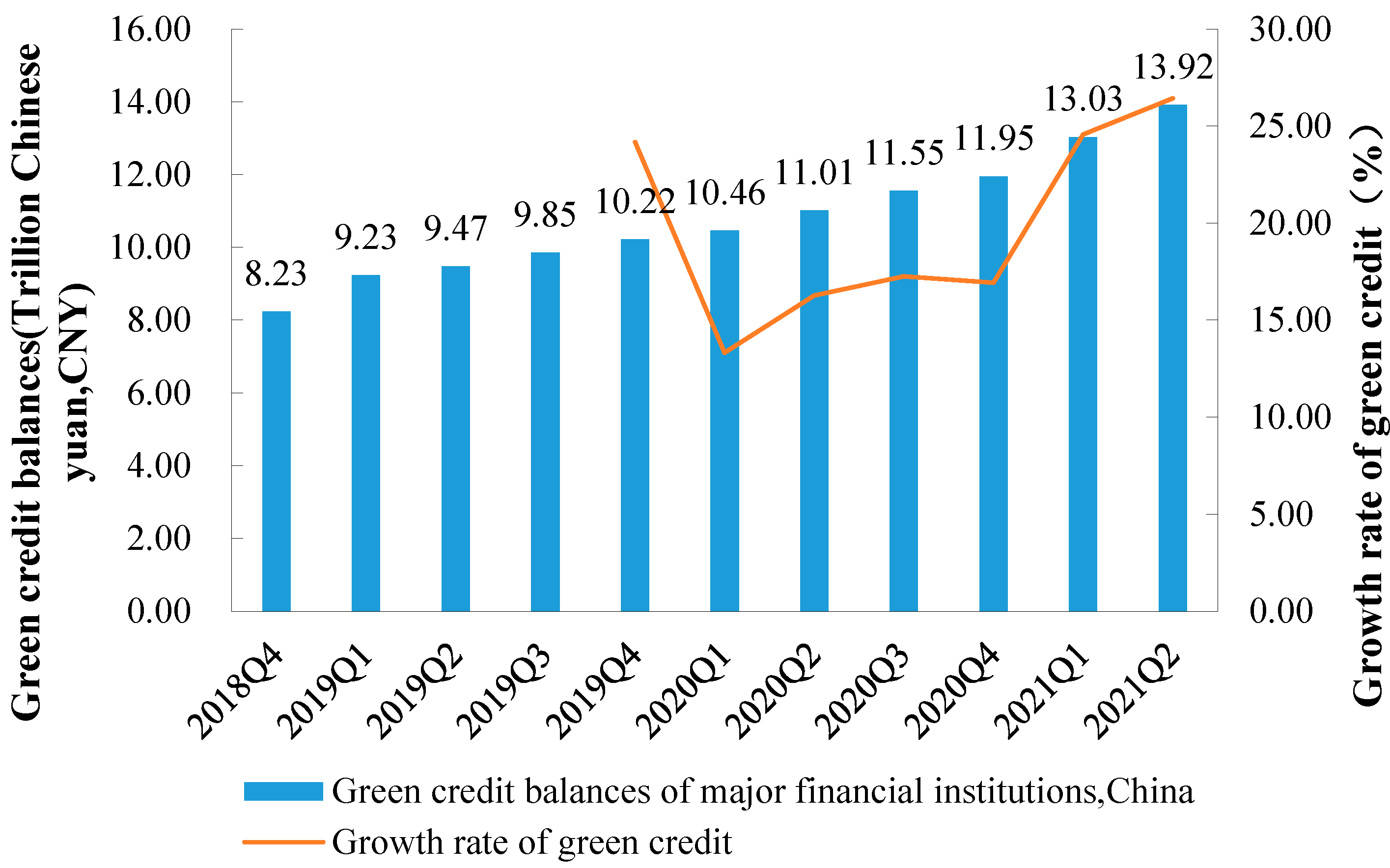 Cement carbon dioxide emissions quietly double in 20 years