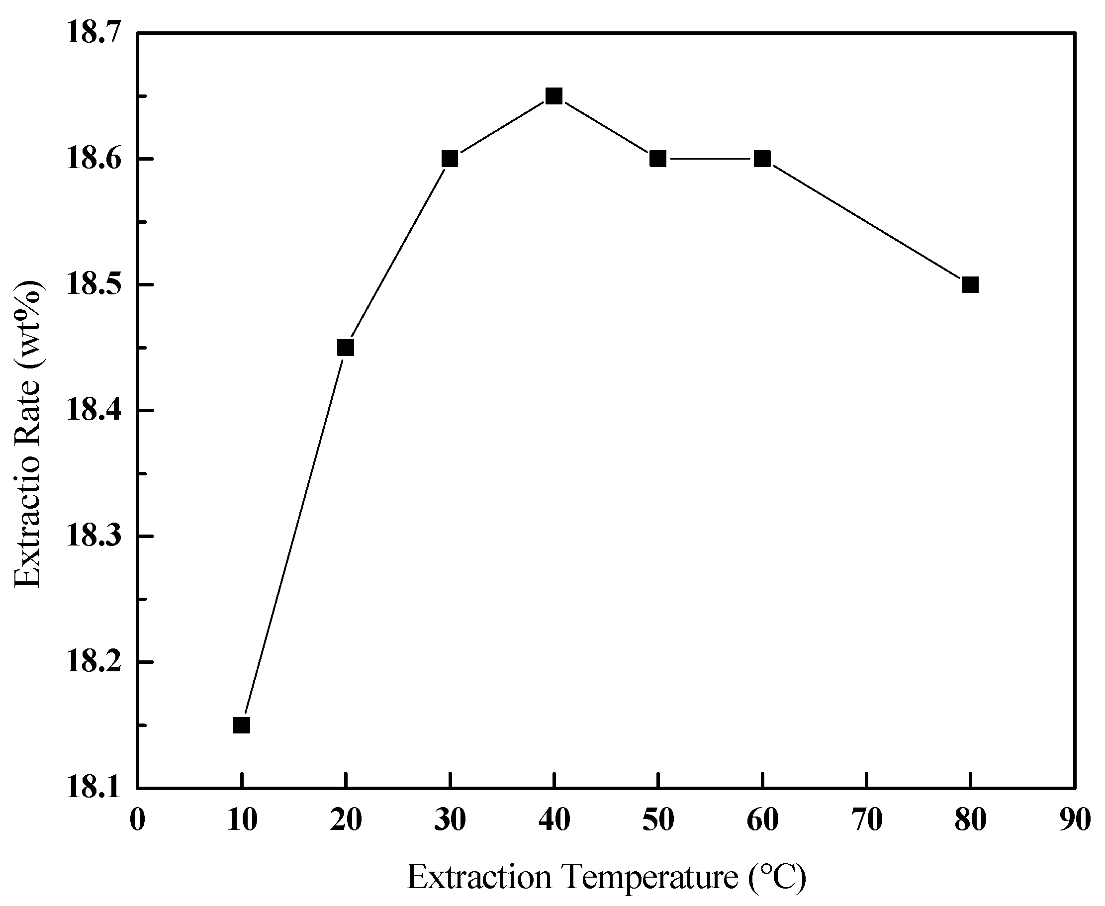 Ijerph 20 04527 g006