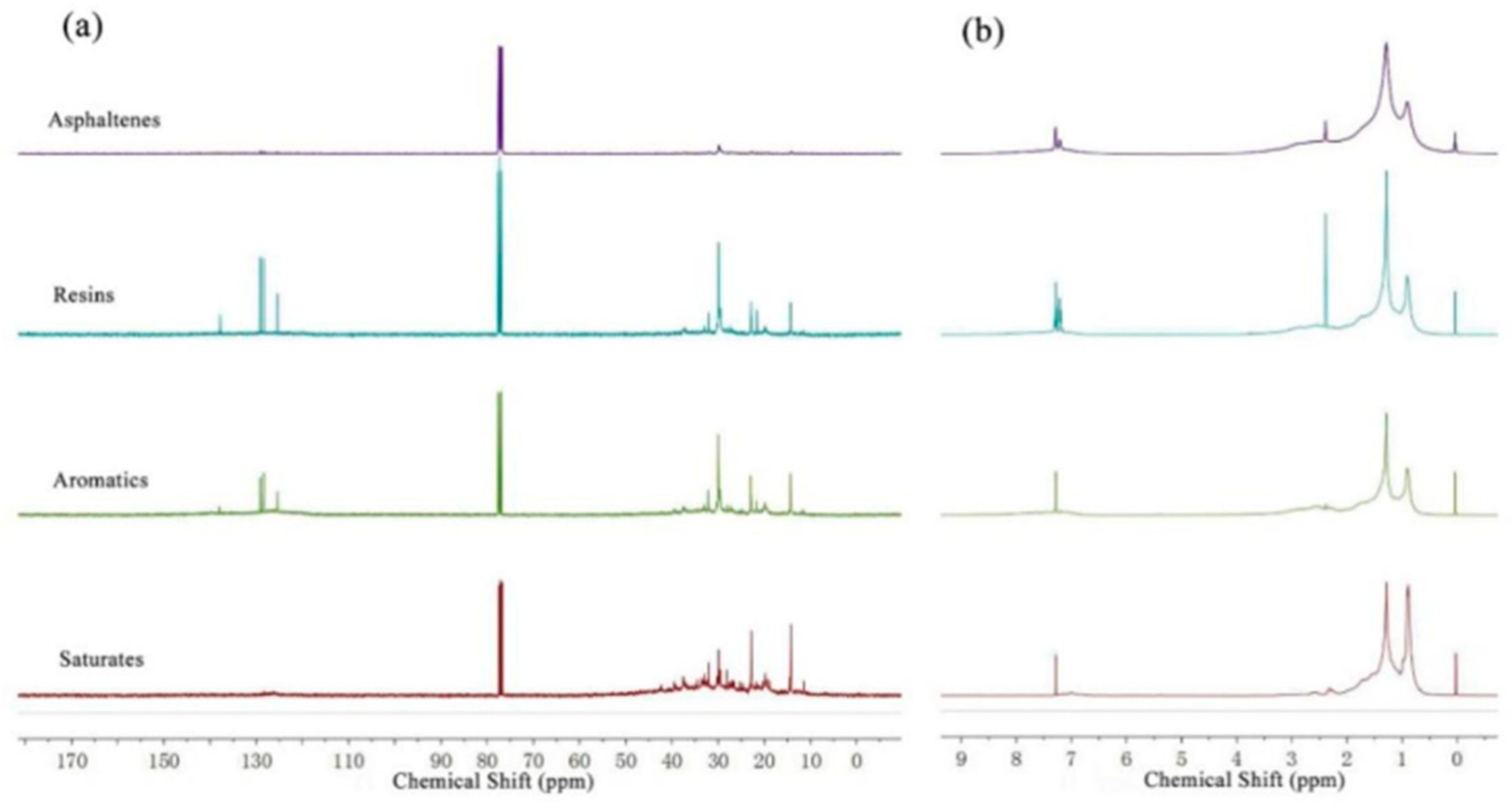 Ijerph 20 04527 g008
