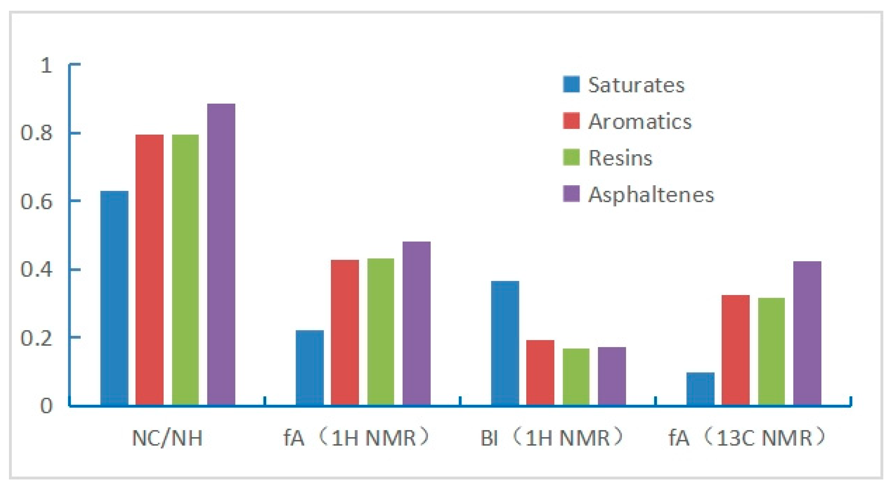 Ijerph 20 04527 g009