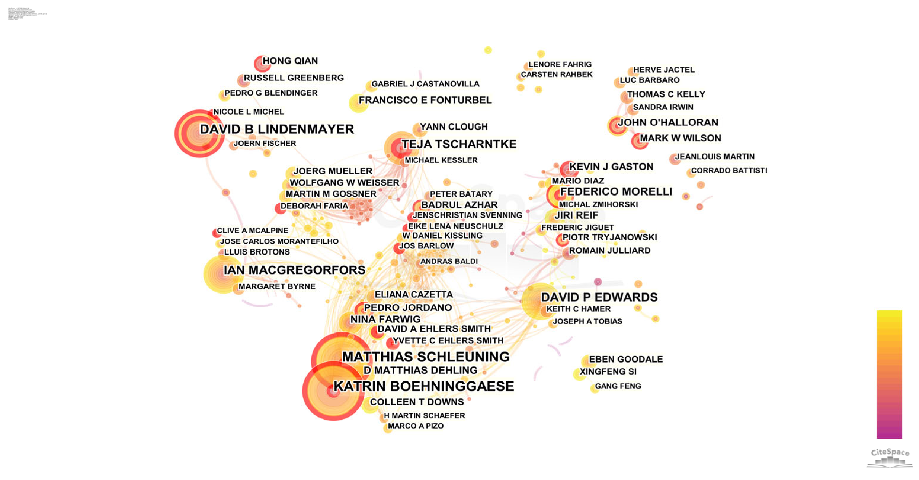 Ijerph 20 04551 g002 Ijerph 20 04551 g002