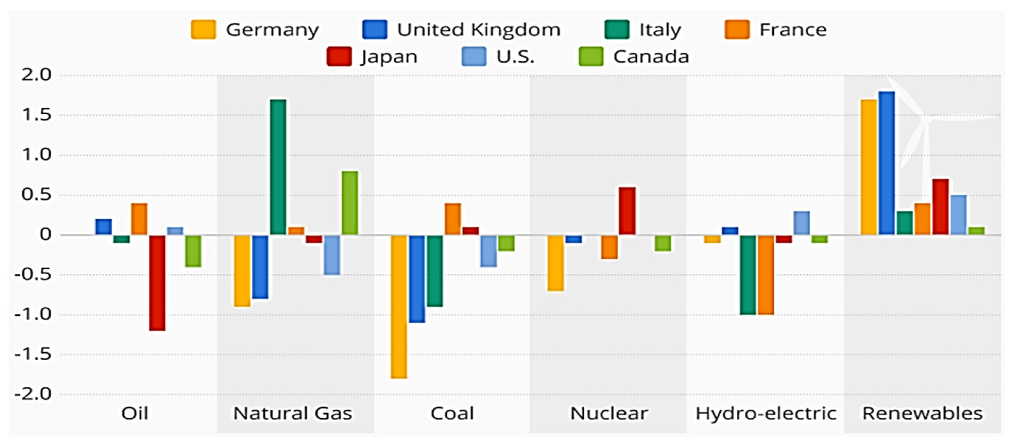 Ijerph 20 04604 g002