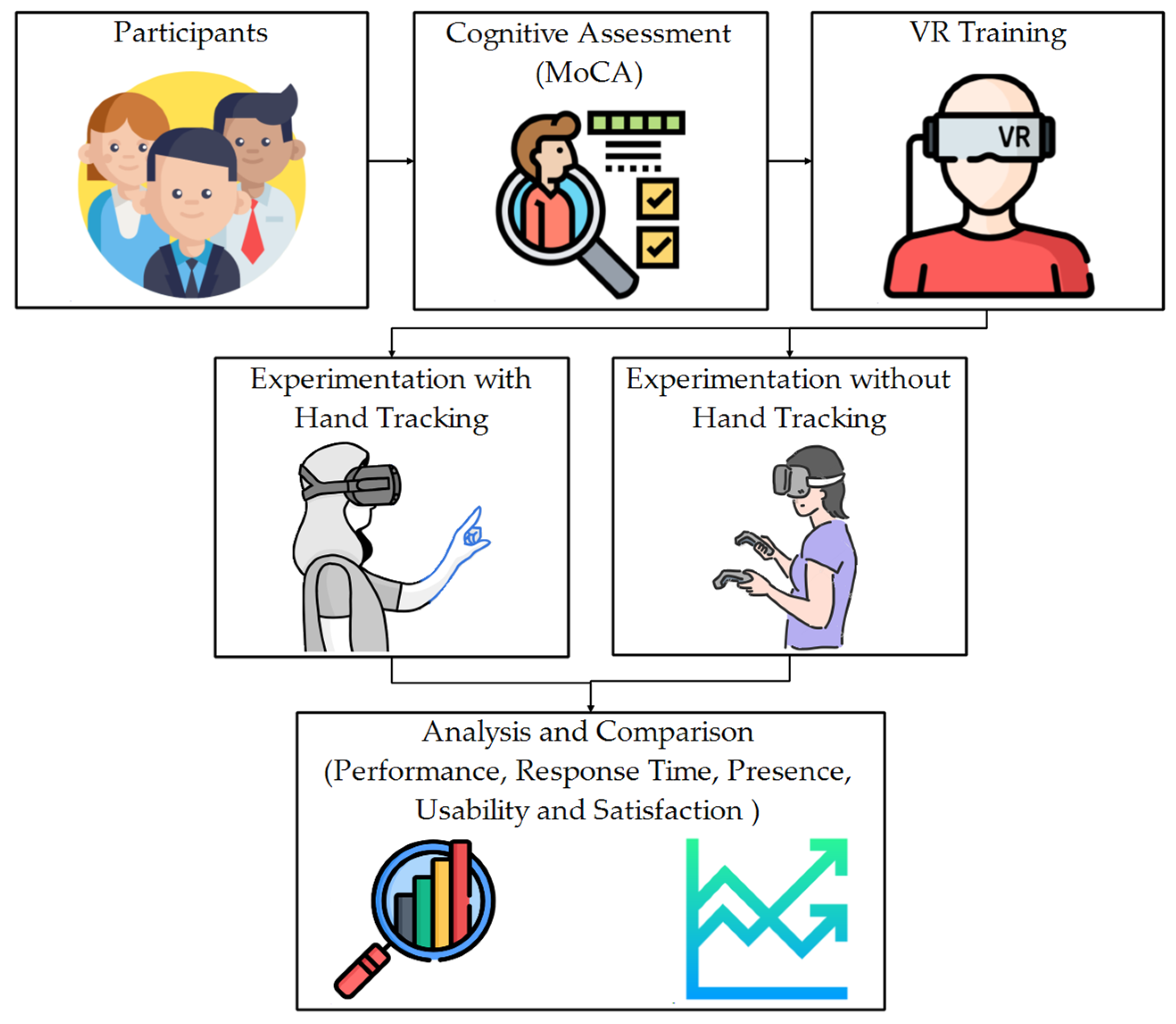 Ijerph 20 04609 g001