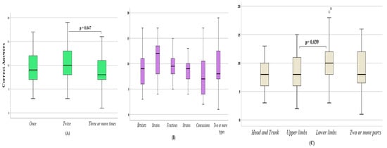 Solved Pate Statistics Un problems 13-18, match description