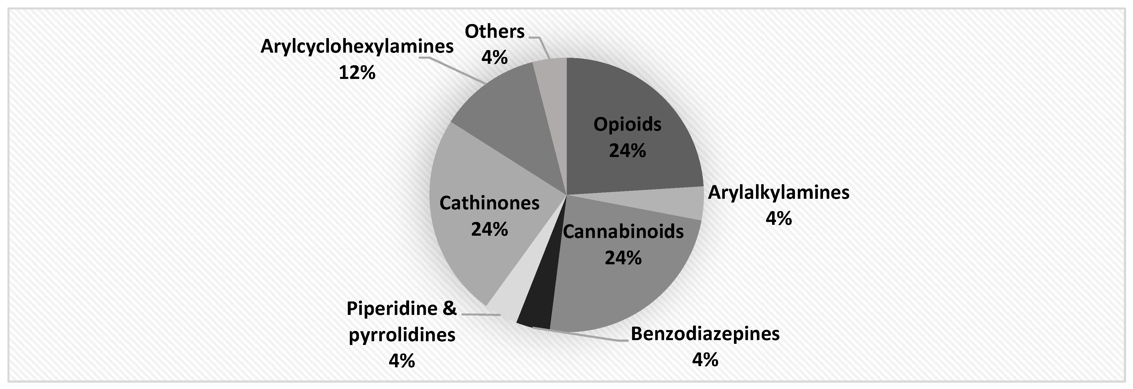 Ijerph 20 04628 g001 Ijerph 20 04628 g001