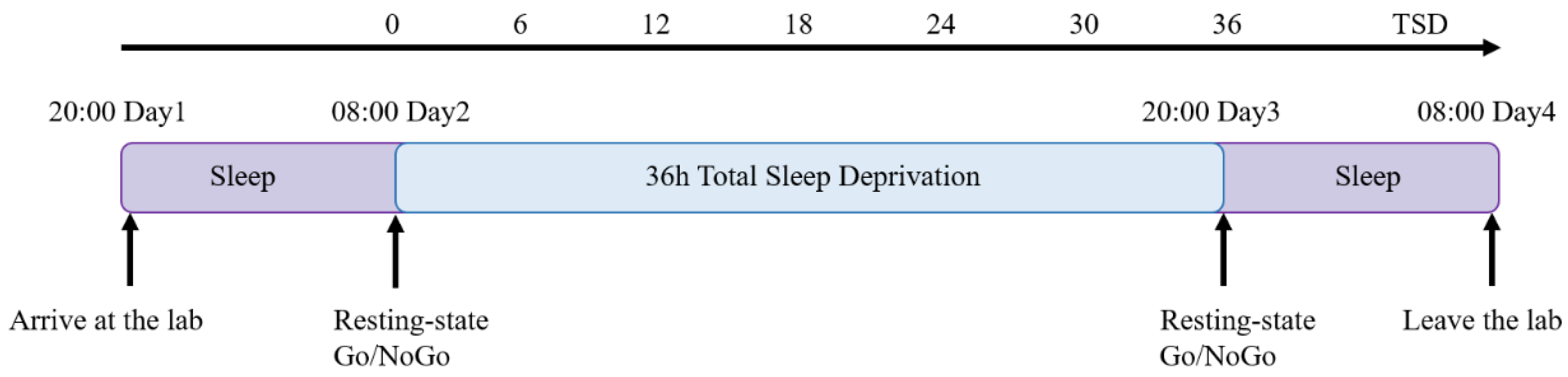 Ijerph 20 04663 g002