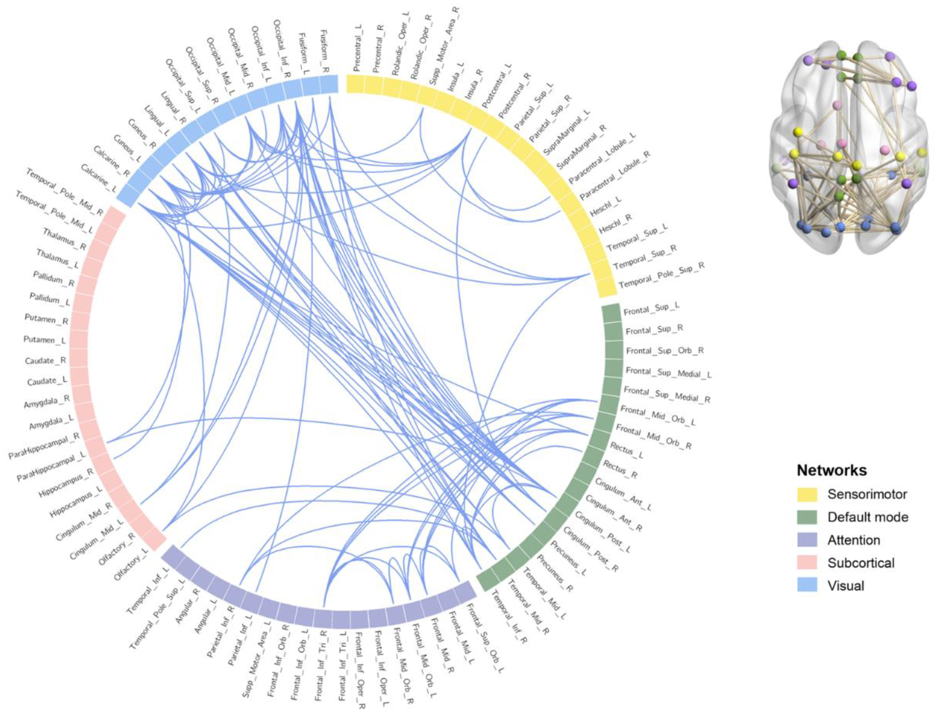 Ijerph 20 04663 g005