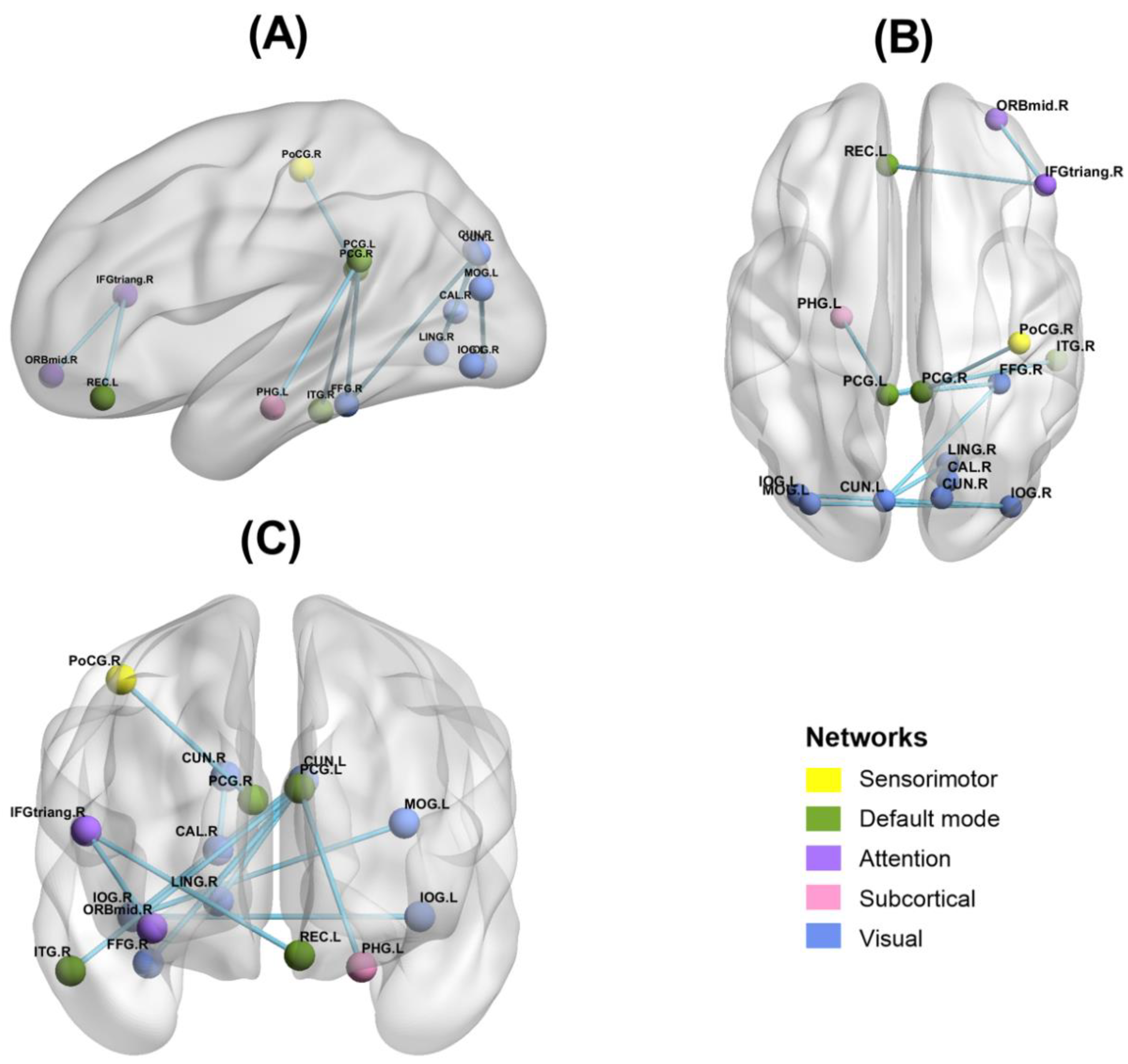 Ijerph 20 04663 g006