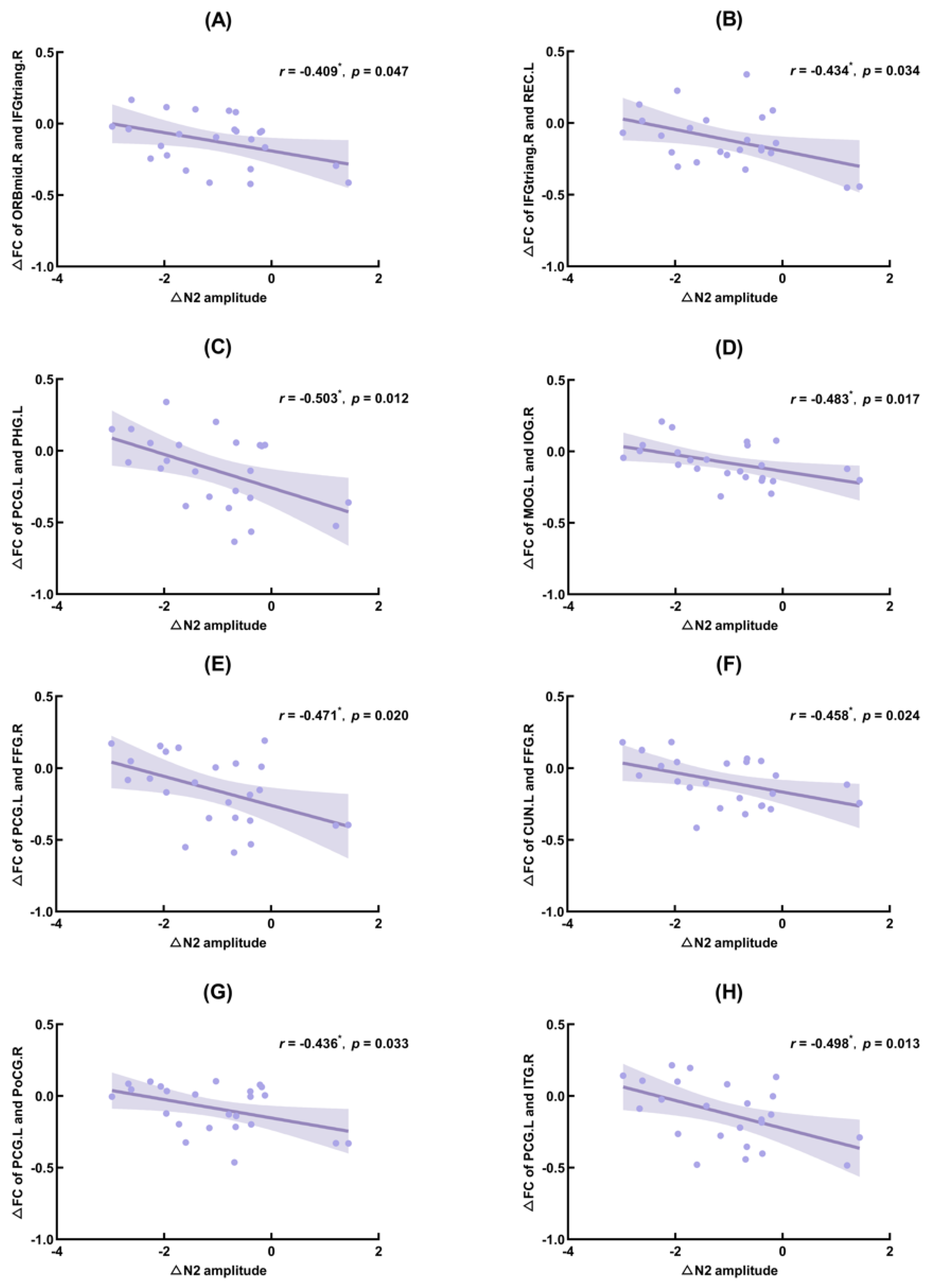 Ijerph 20 04663 g007