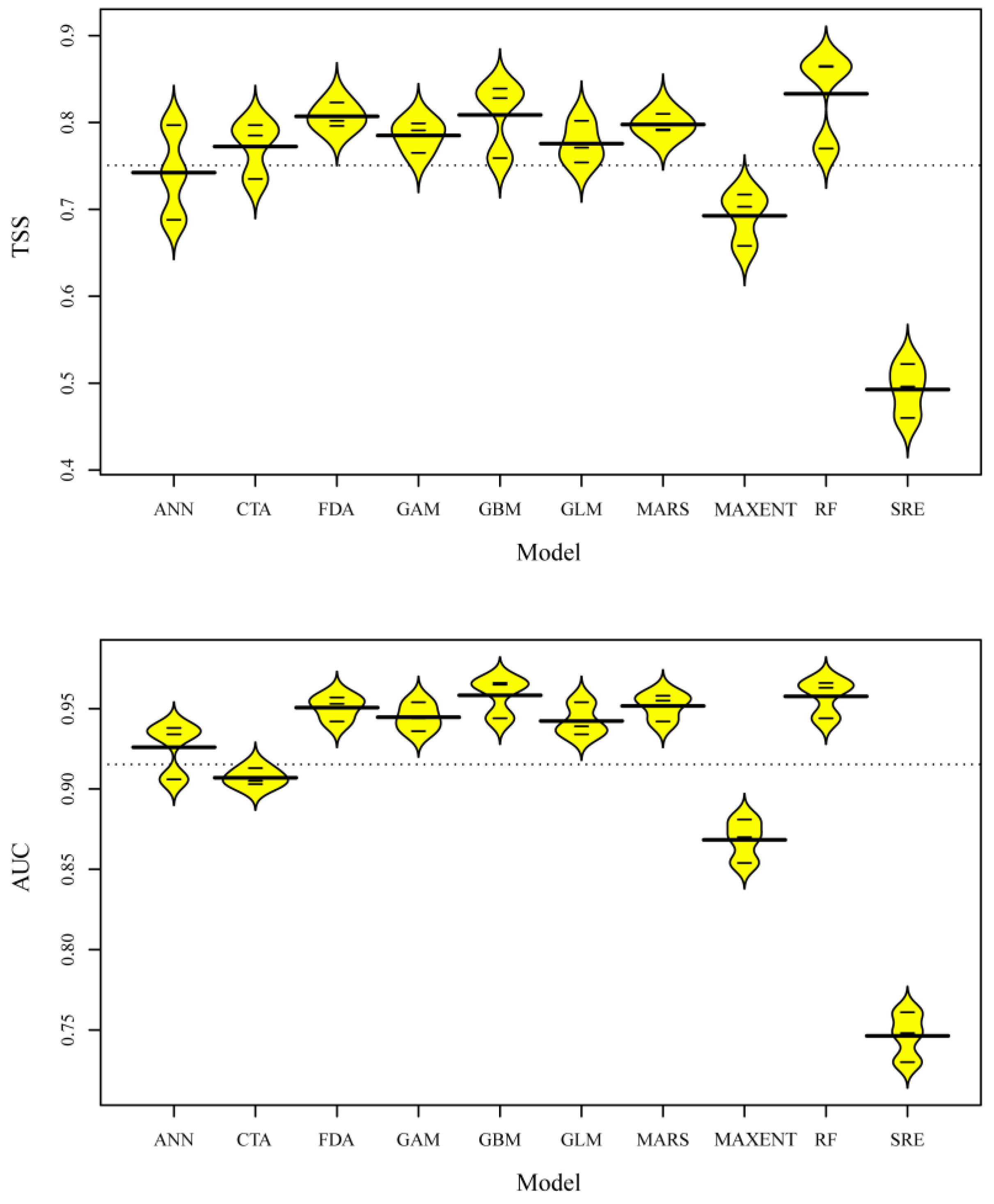 Ijerph 20 04701 g002