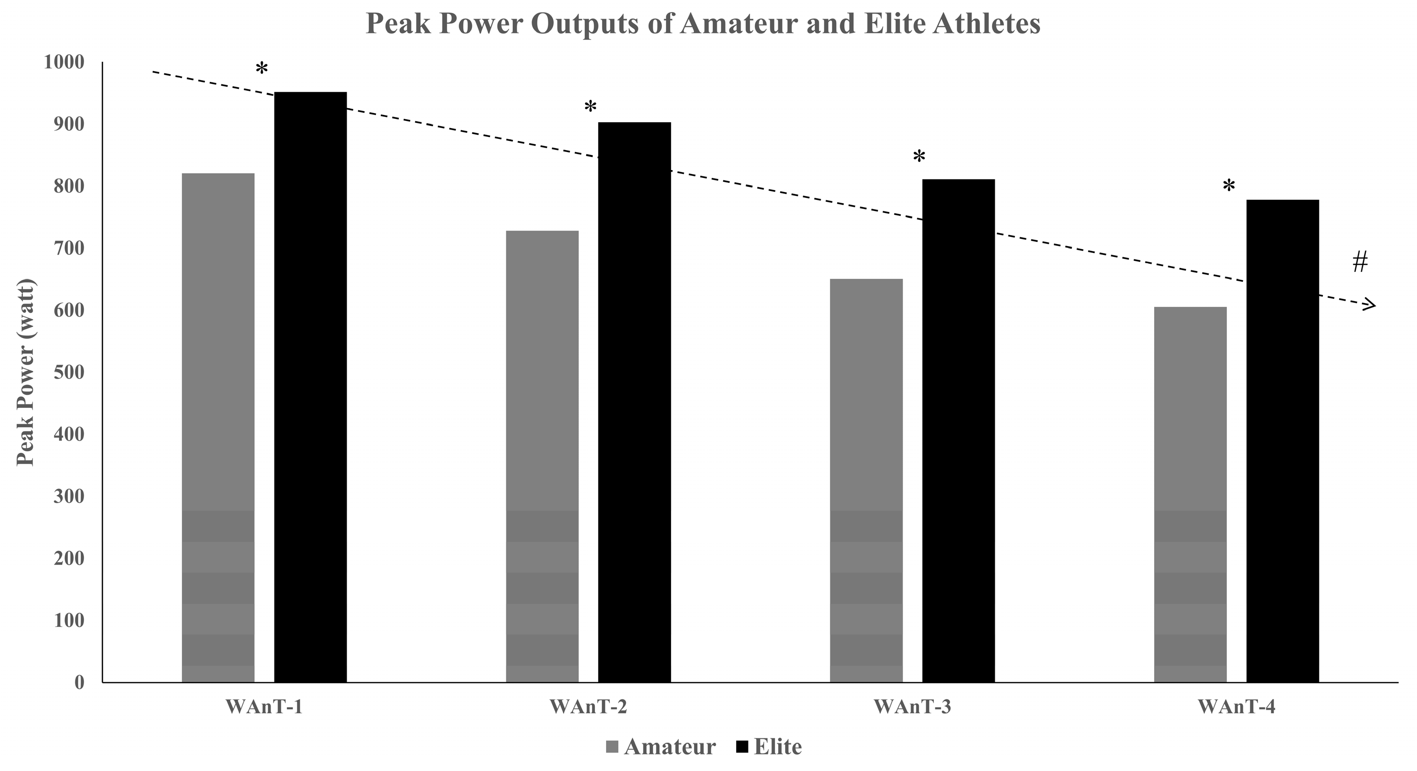 Ijerph 20 04719 g004 Ijerph 20 04719 g004