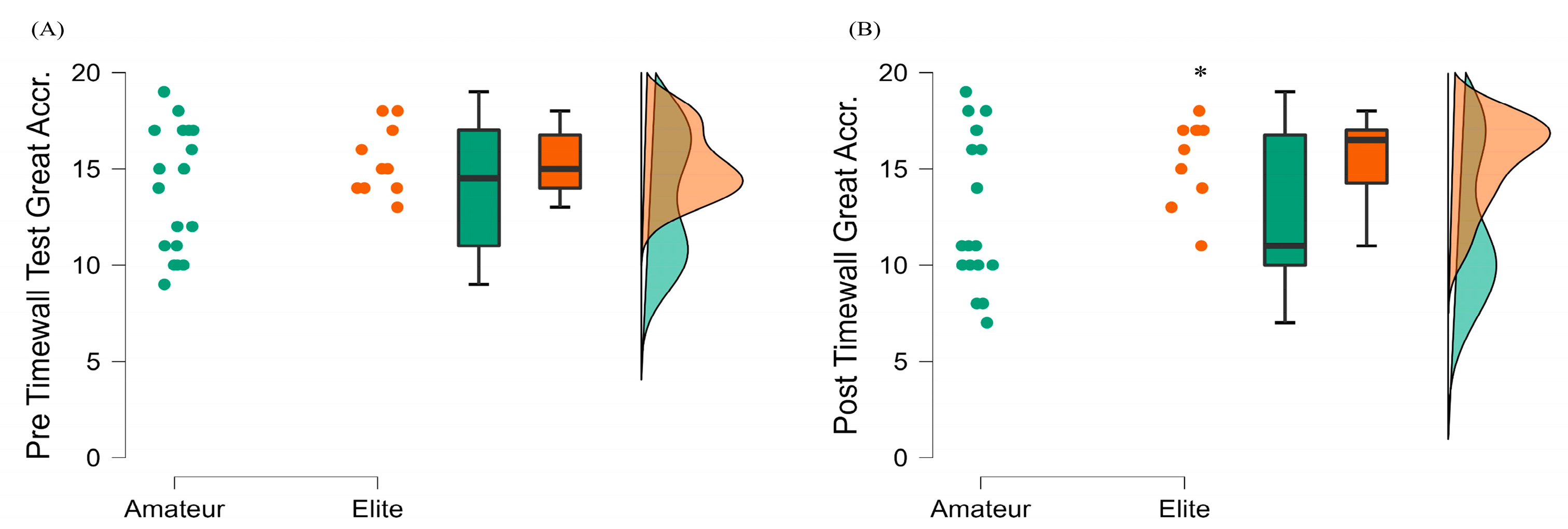 Ijerph 20 04719 g006 Ijerph 20 04719 g006