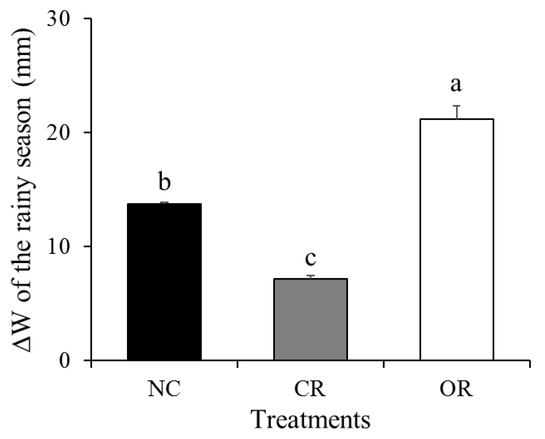 Ijerph 20 04722 g010 Ijerph 20 04722 g010