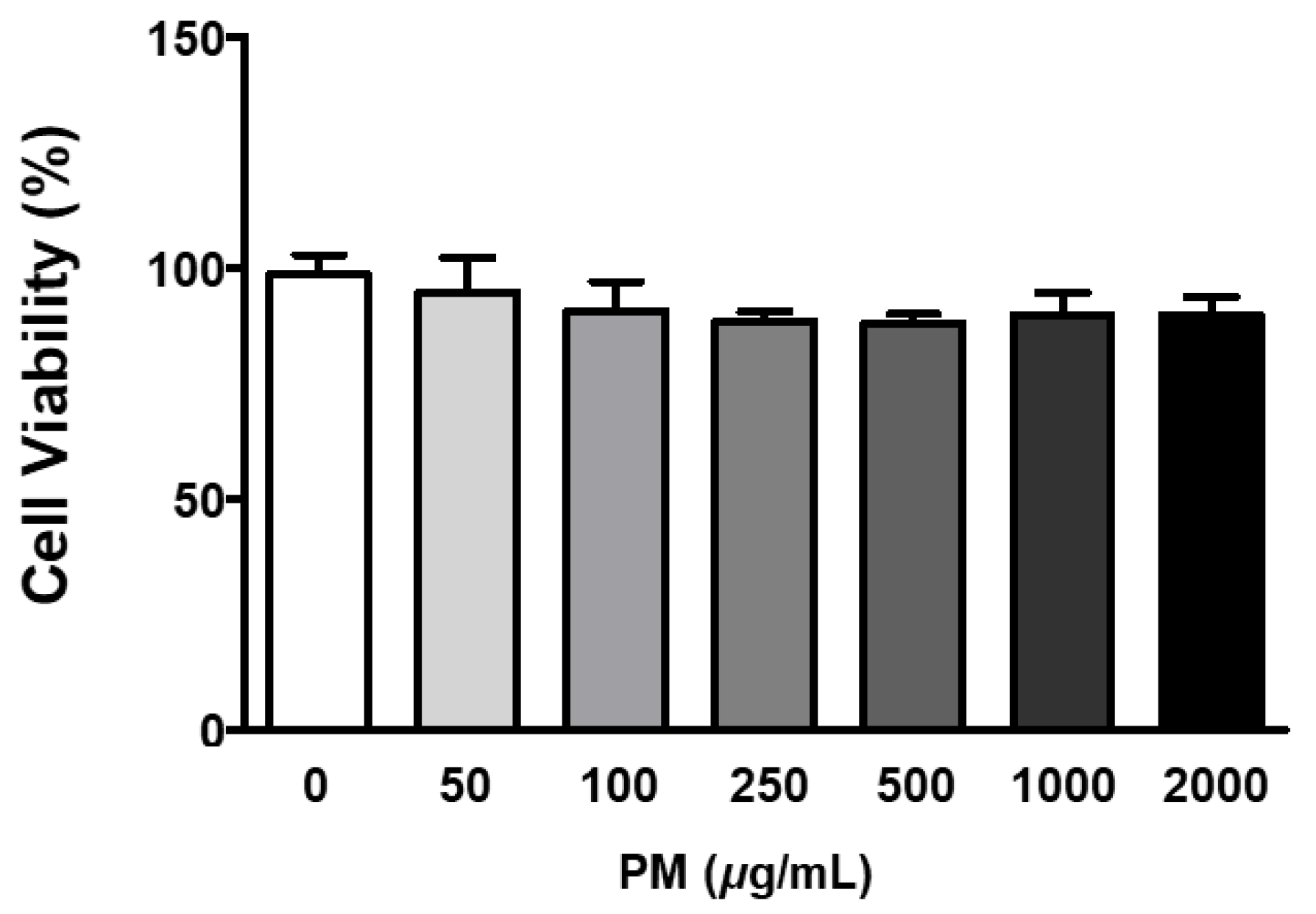 Ijerph 20 04766 g001 Ijerph 20 04766 g001