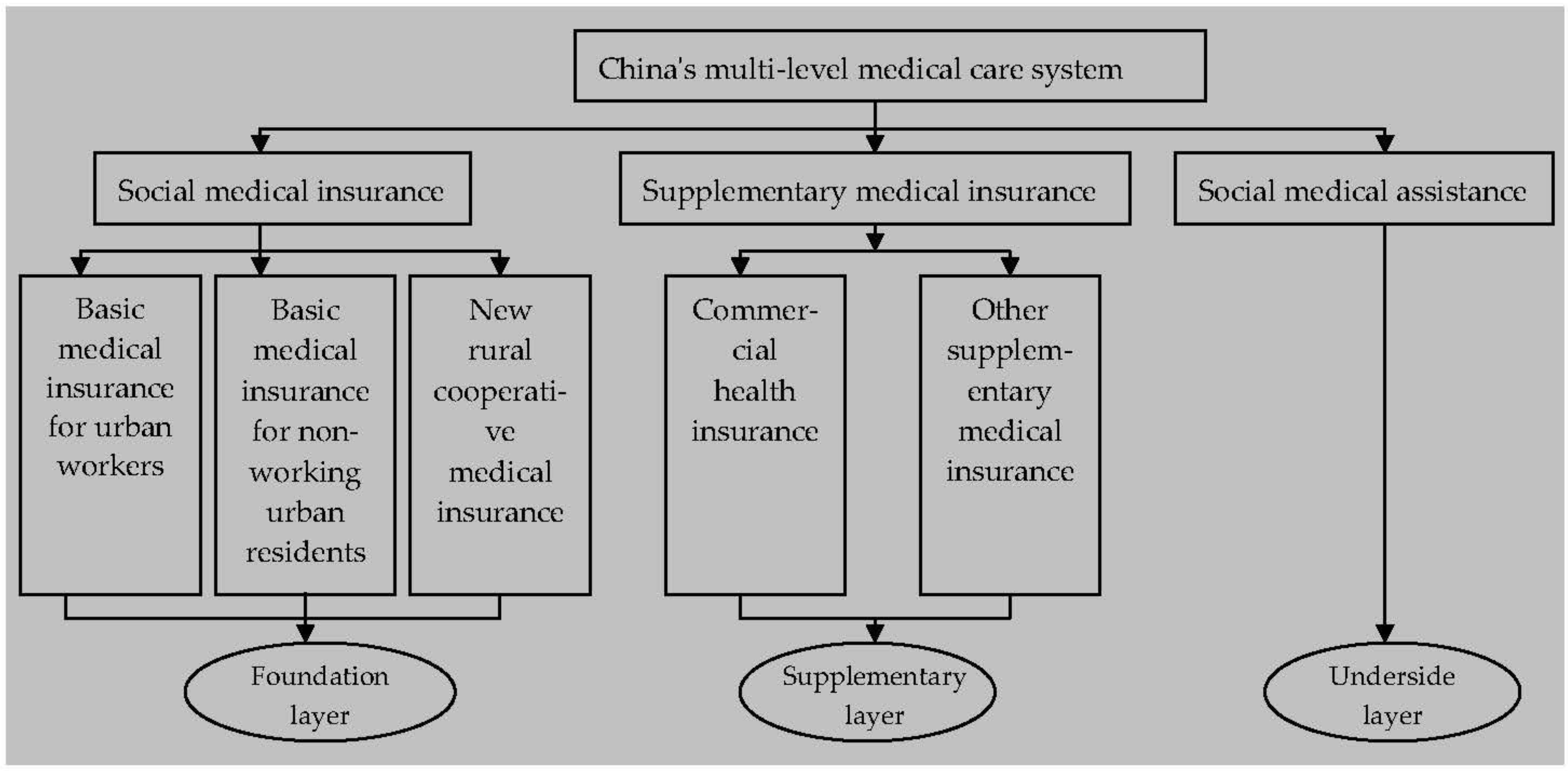 Ijerph 20 04797 g001 Ijerph 20 04797 g001