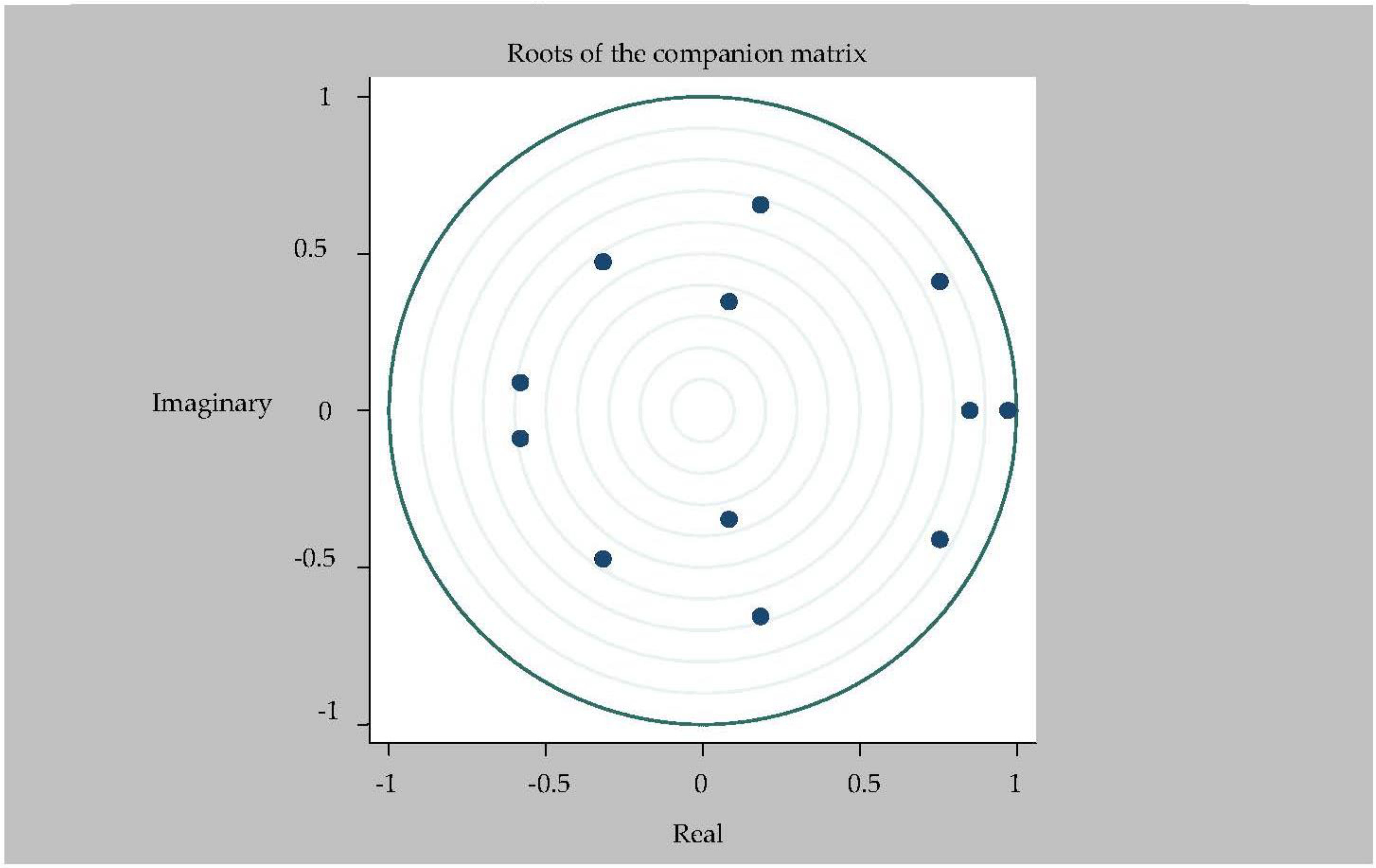 Ijerph 20 04797 g002 Ijerph 20 04797 g002
