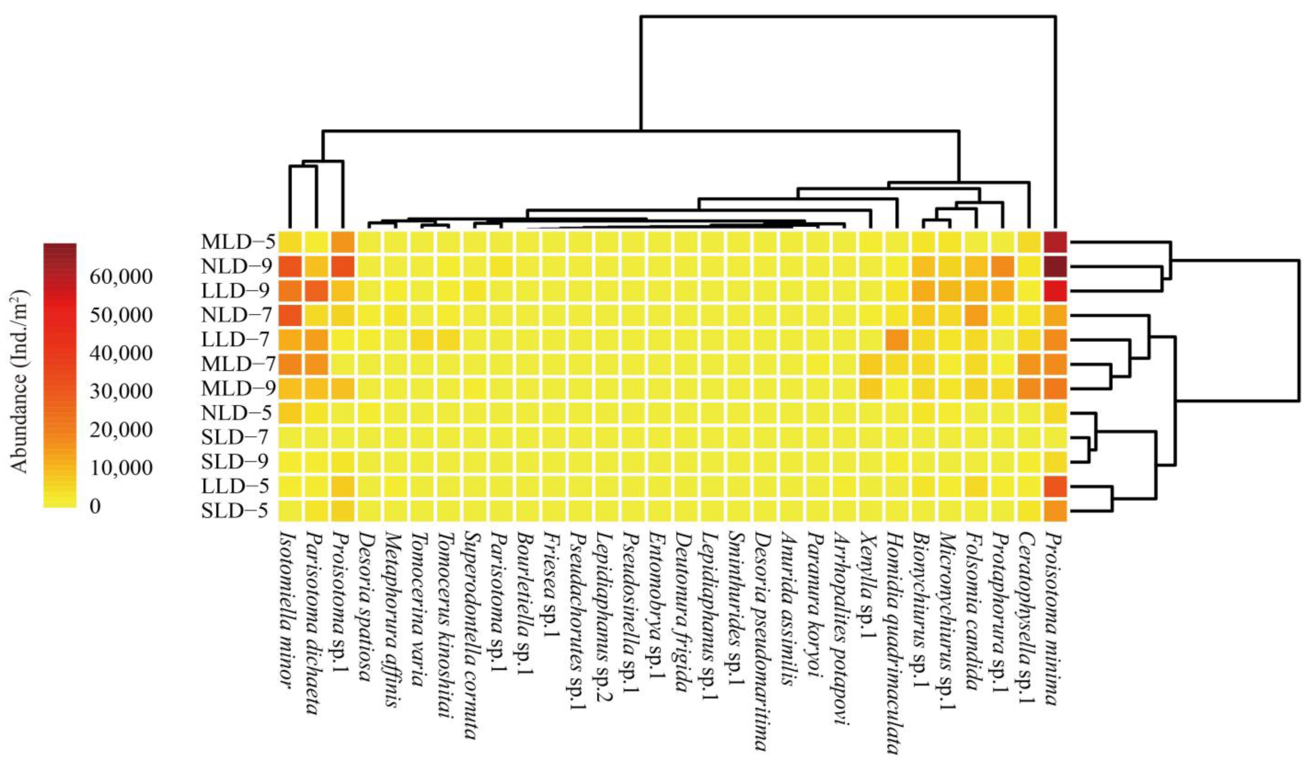 Ijerph 20 04820 g004