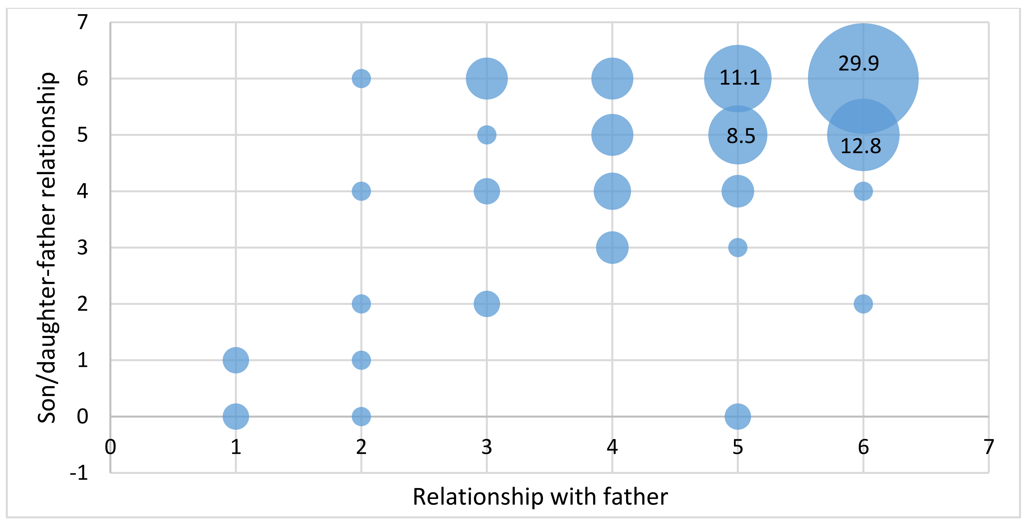 Ijerph 20 04857 g002 Ijerph 20 04857 g002
