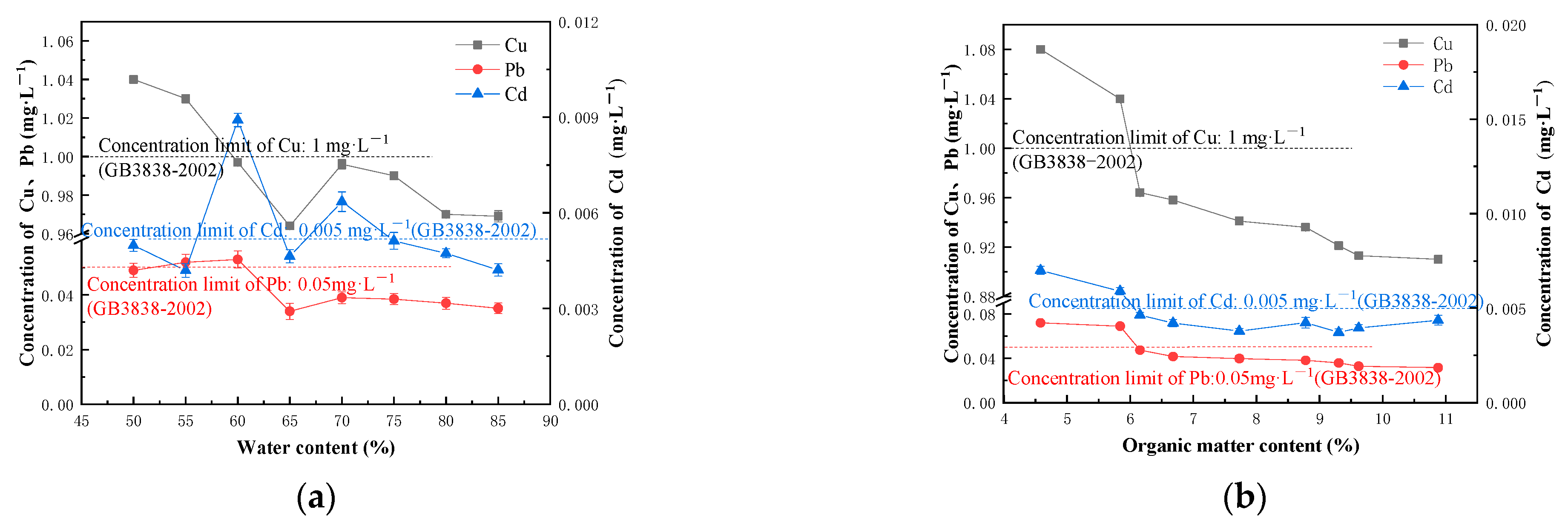 Ijerph 20 04882 g002a