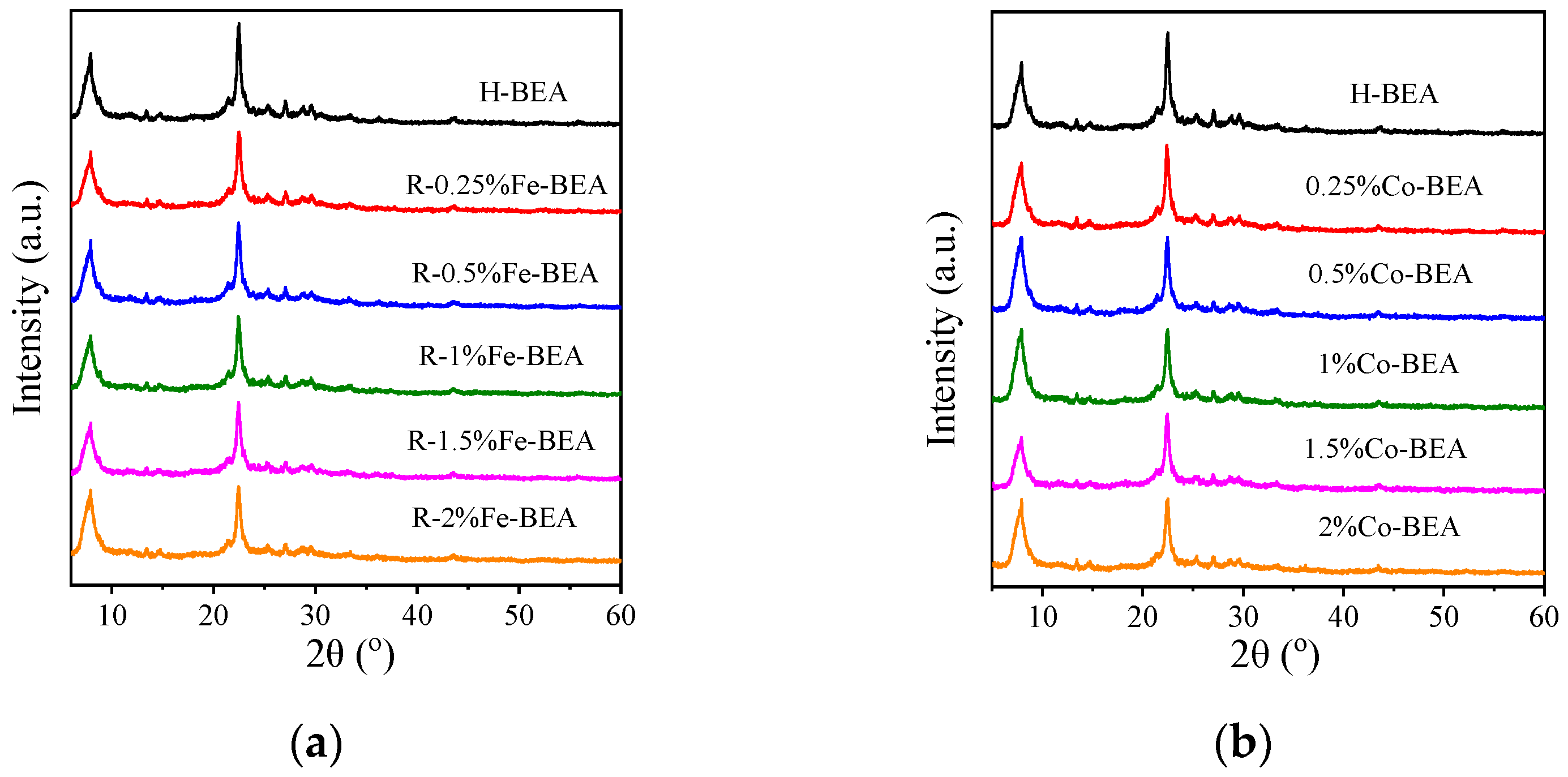Ijerph 20 04902 g001