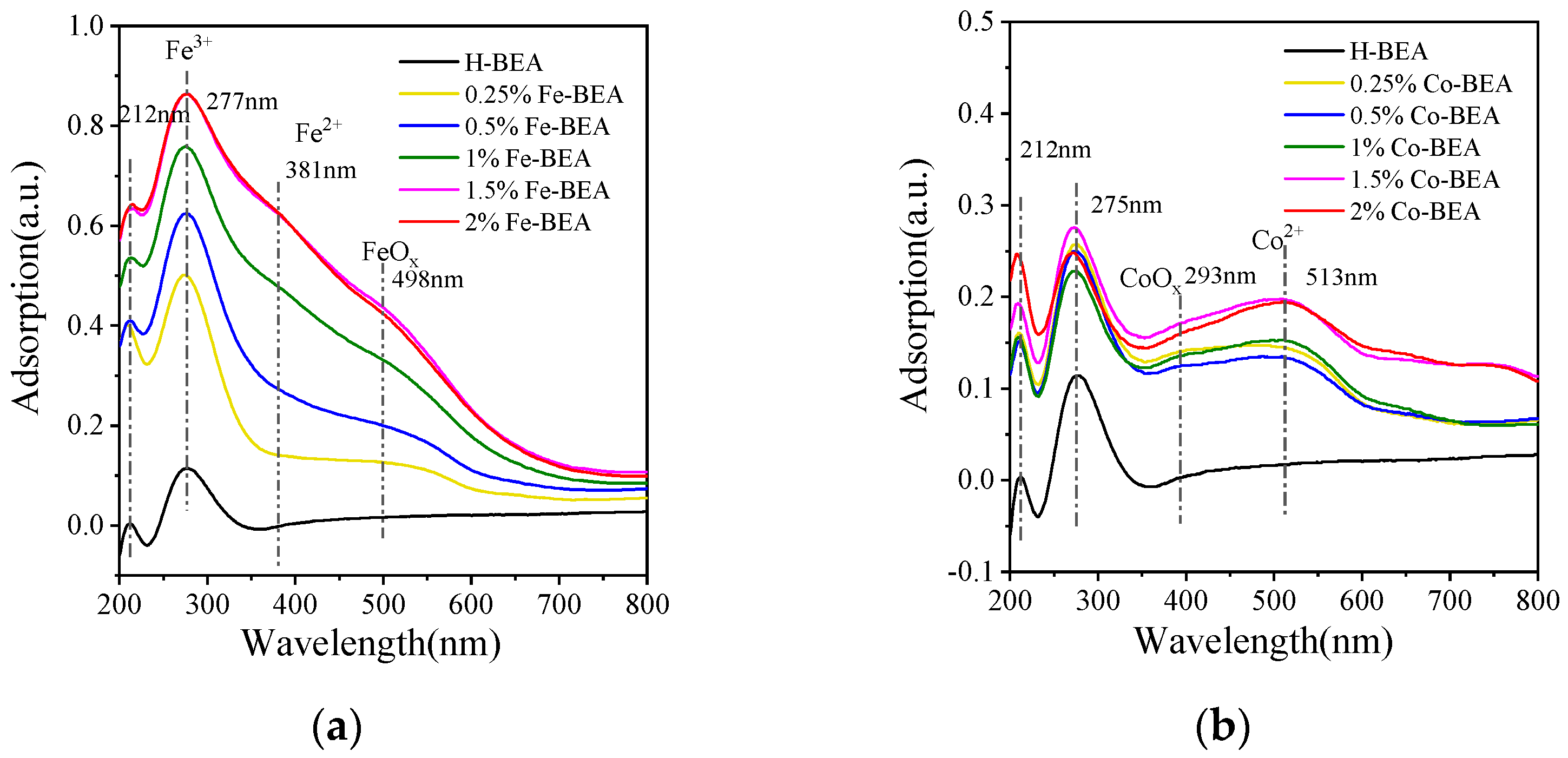 Ijerph 20 04902 g004