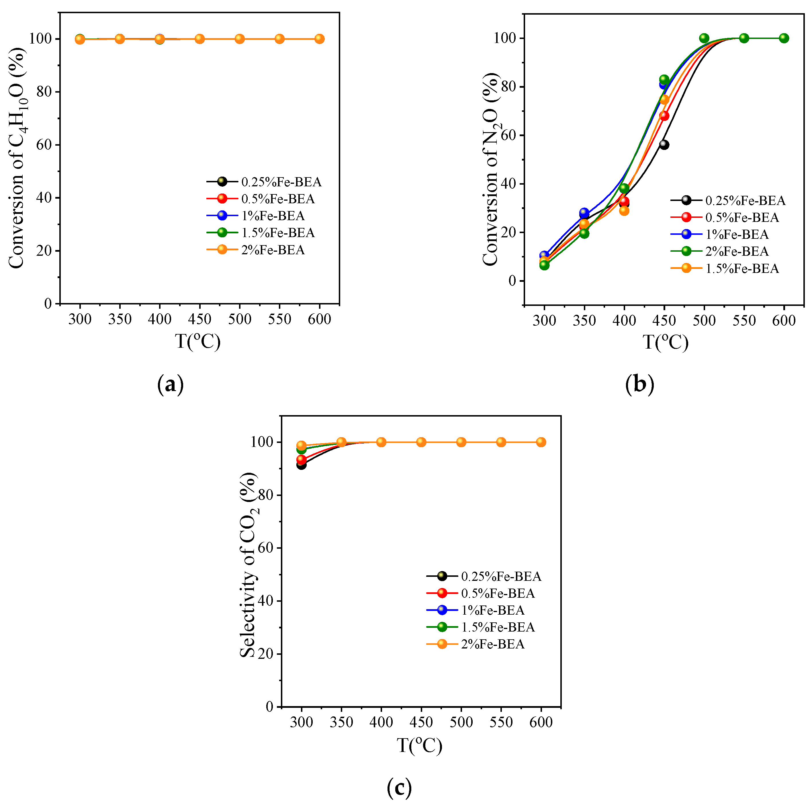 Ijerph 20 04902 g008