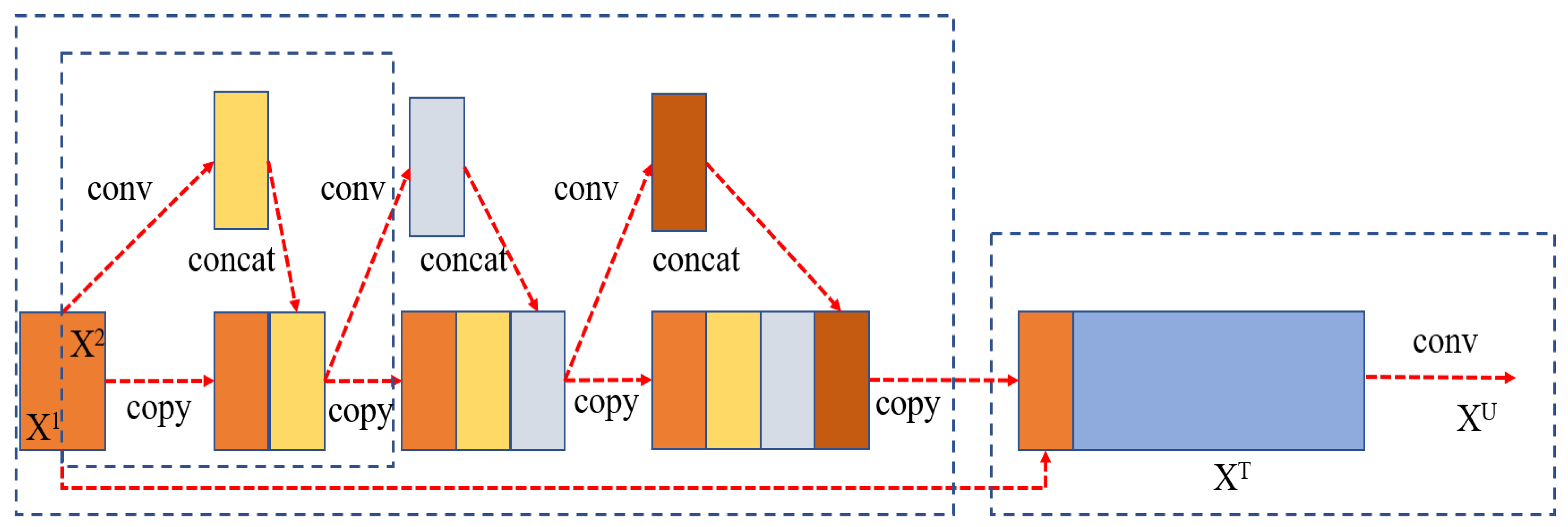 Ijerph 20 04924 g002 Ijerph 20 04924 g002