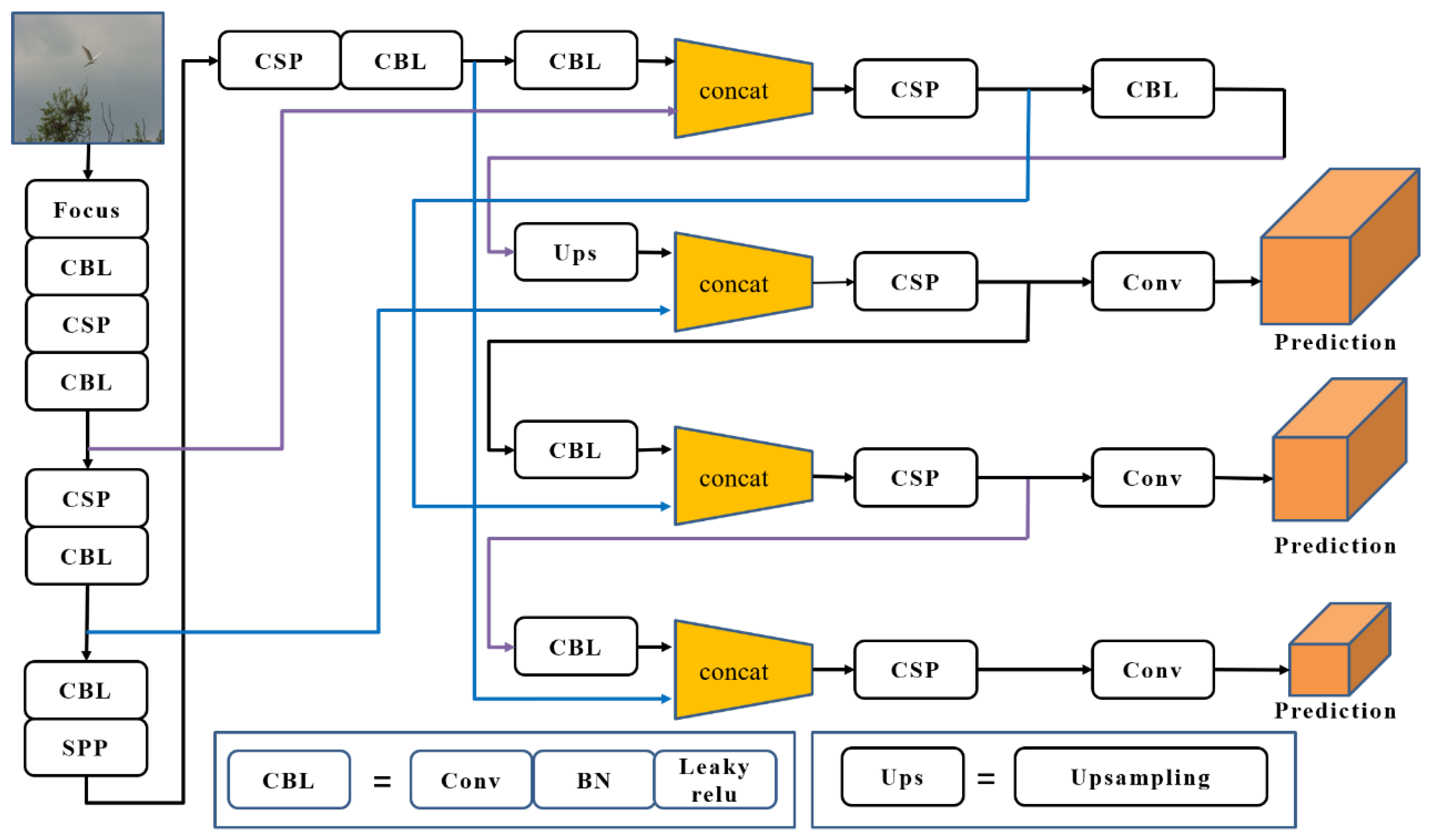 Ijerph 20 04924 g004 Ijerph 20 04924 g004