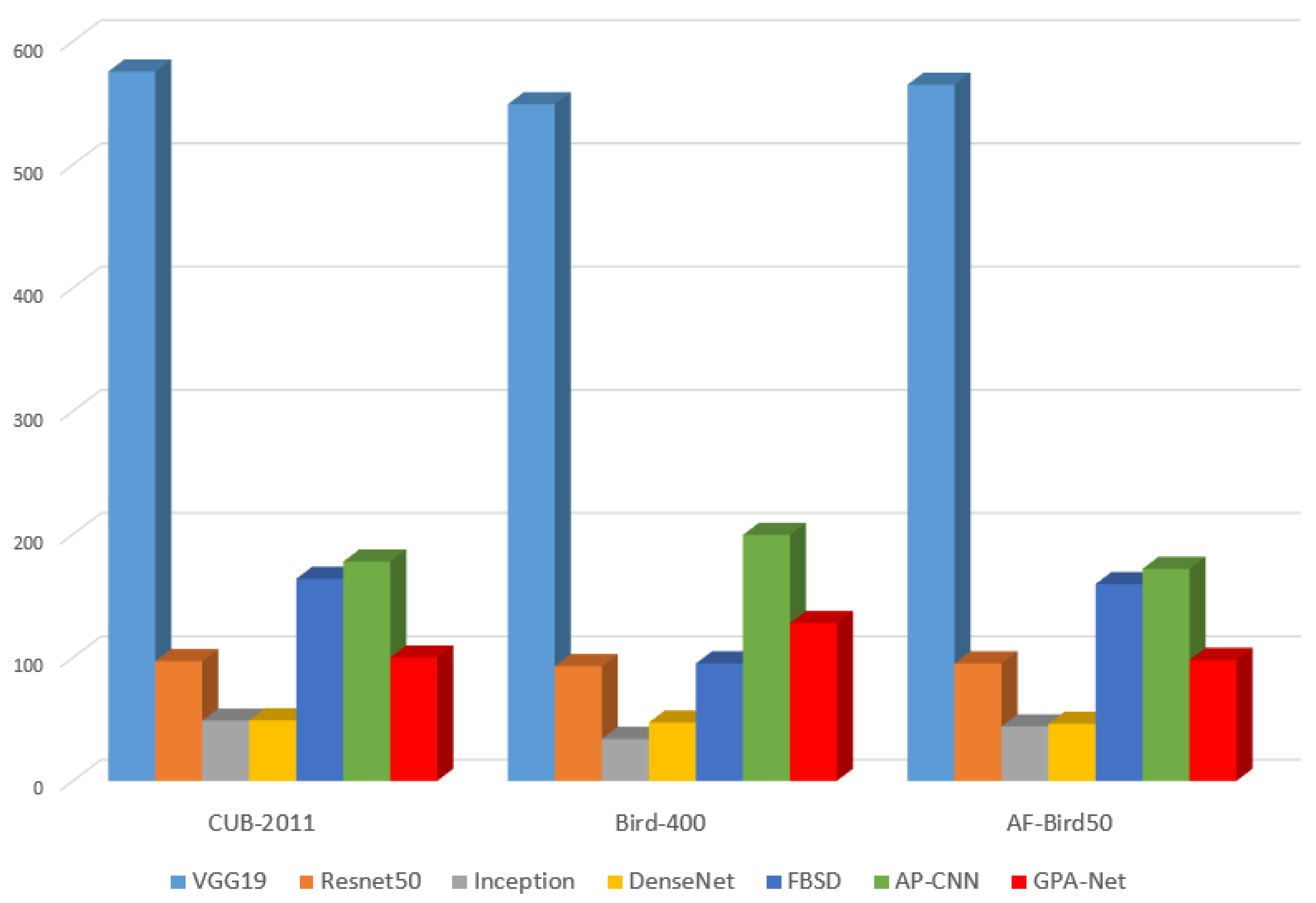 Ijerph 20 04924 g006 Ijerph 20 04924 g006