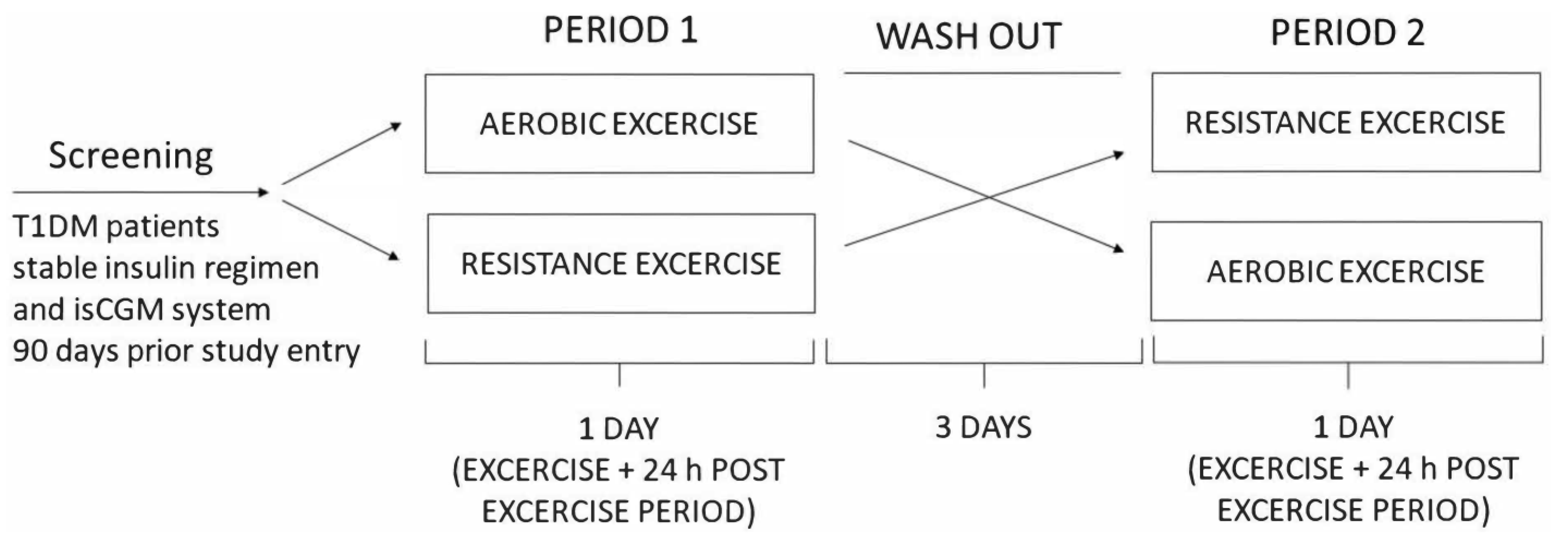 Ijerph 20 04966 g001 Ijerph 20 04966 g001