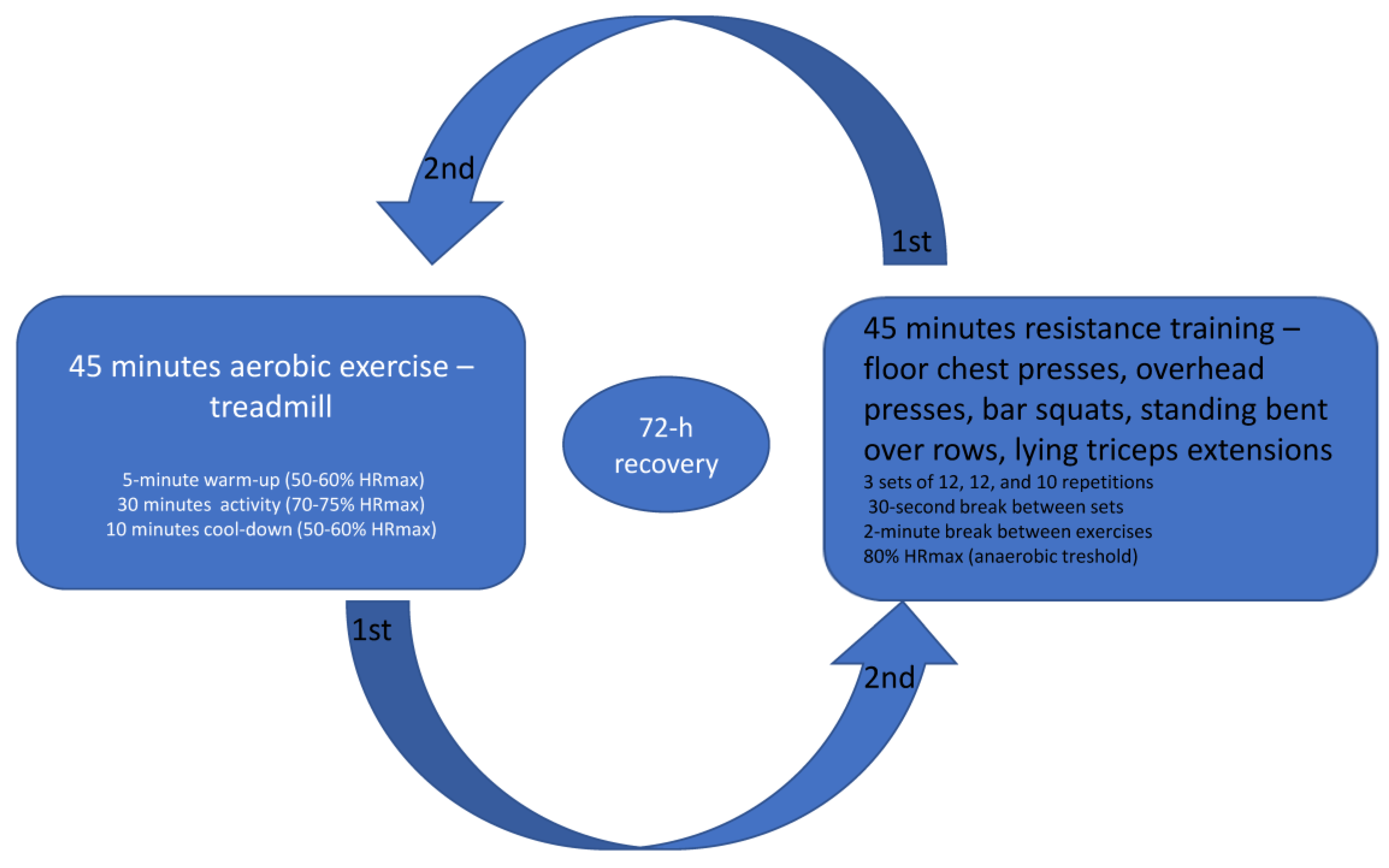 Ijerph 20 04966 g002 Ijerph 20 04966 g002