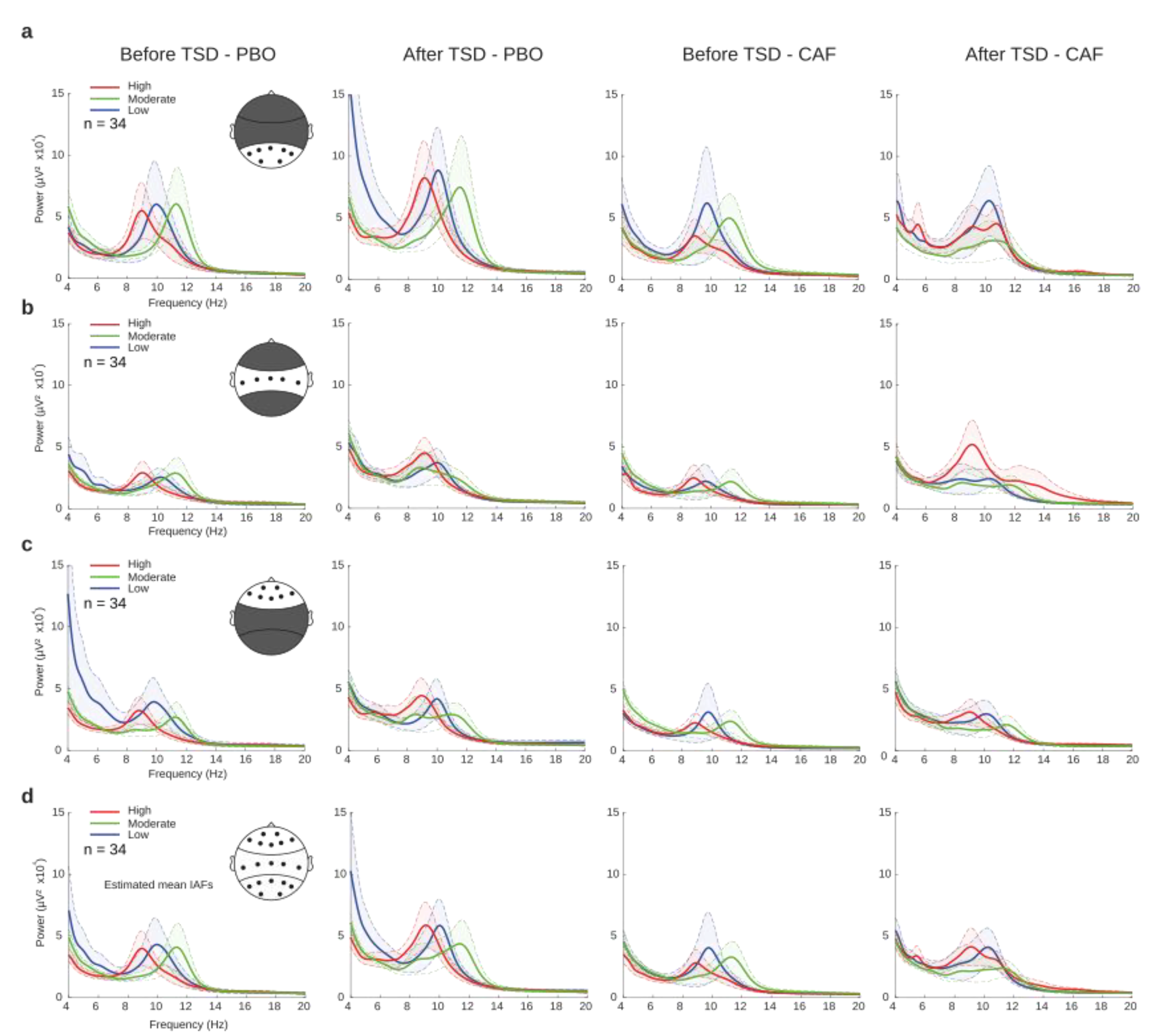 Ijerph 20 04971 g004 Ijerph 20 04971 g004