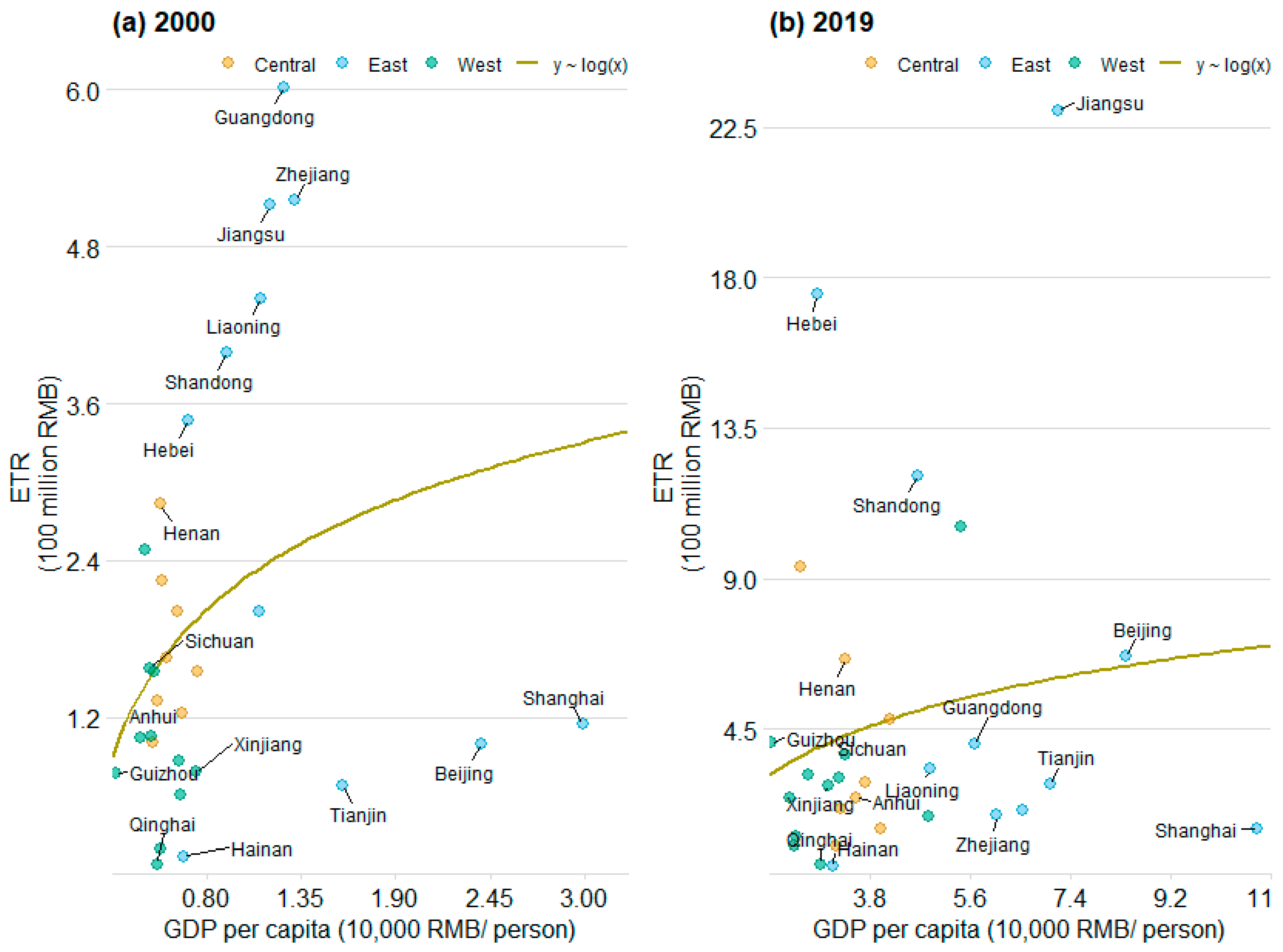 Ijerph 20 05022 g001