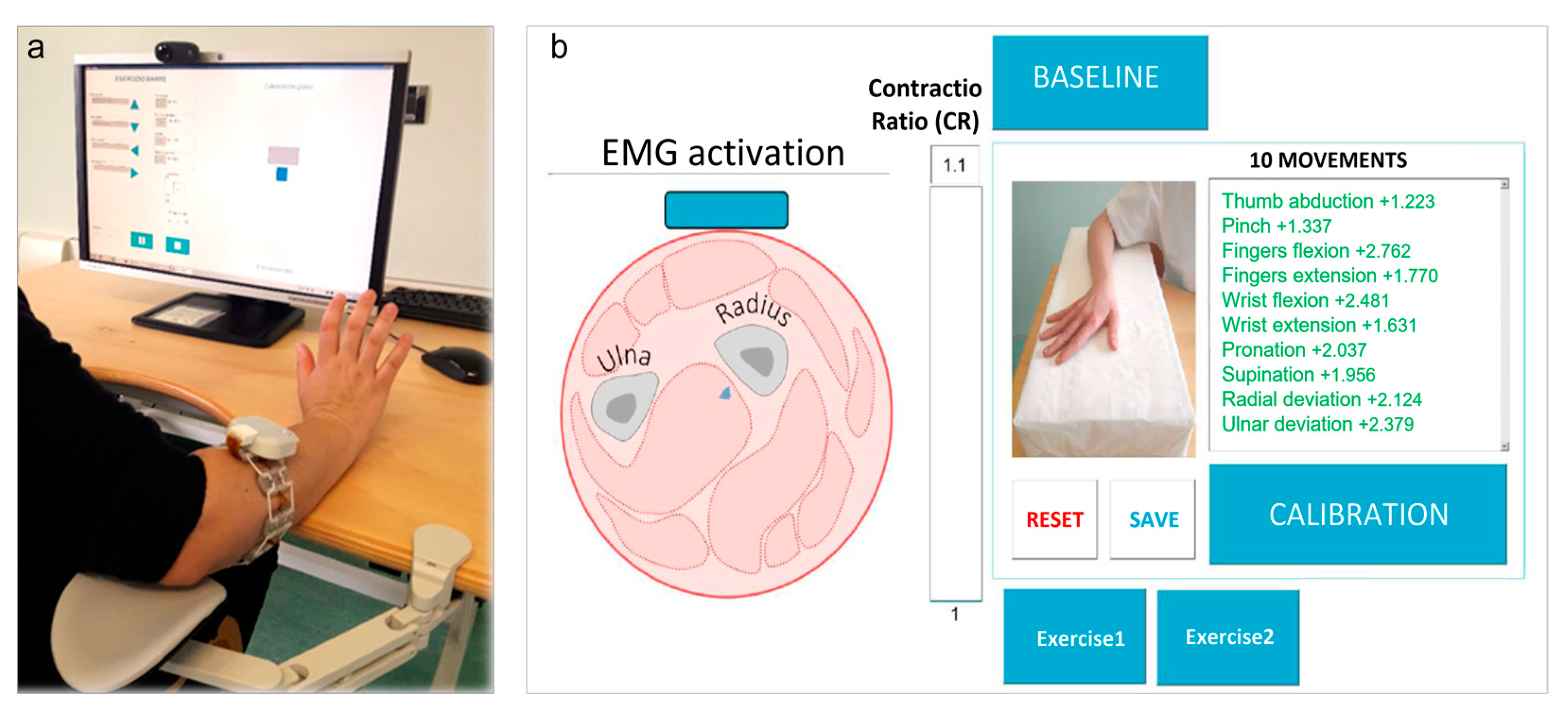 Ijerph 20 05082 g001 Ijerph 20 05082 g001