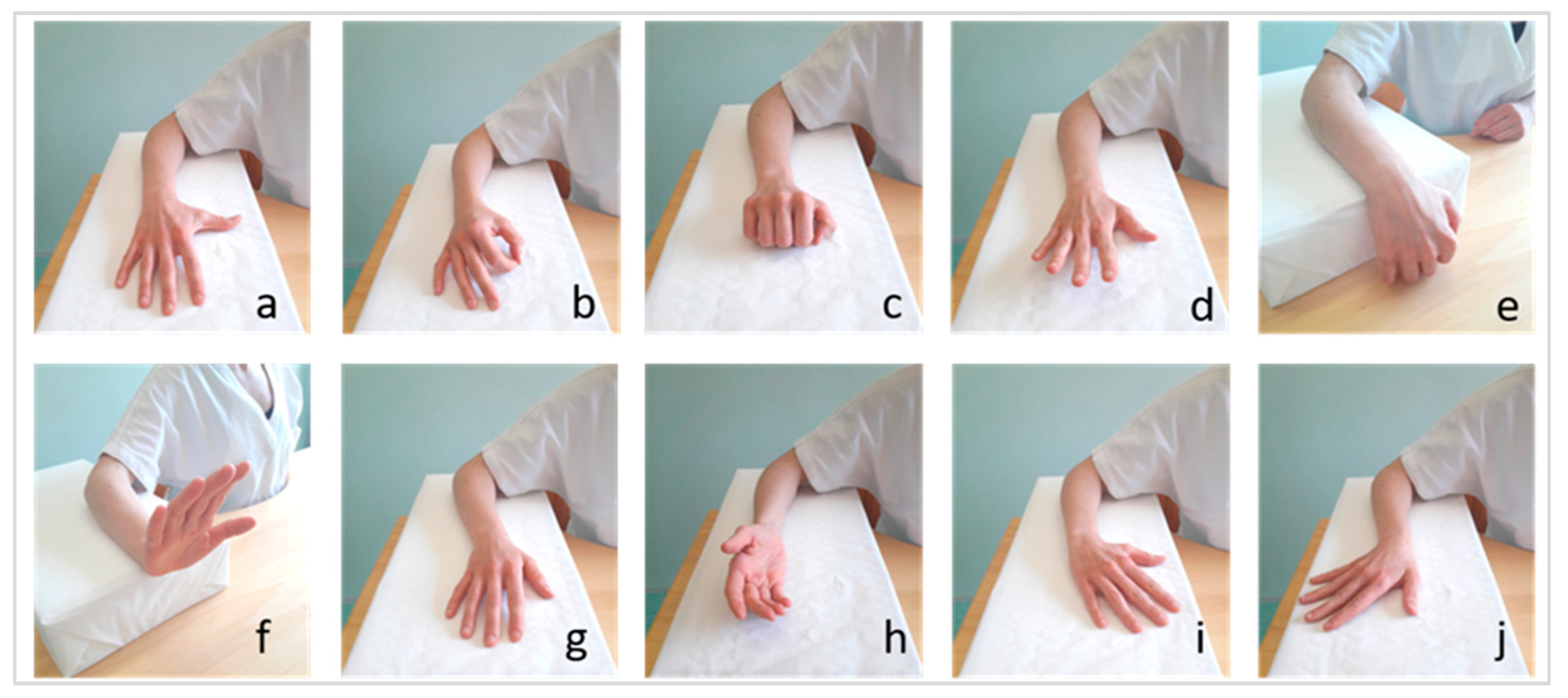 Ijerph 20 05082 g002 Ijerph 20 05082 g002