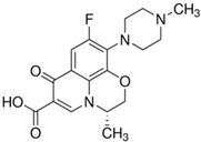 Ijerph 20 05089 i003 Ijerph 20 05089 i003