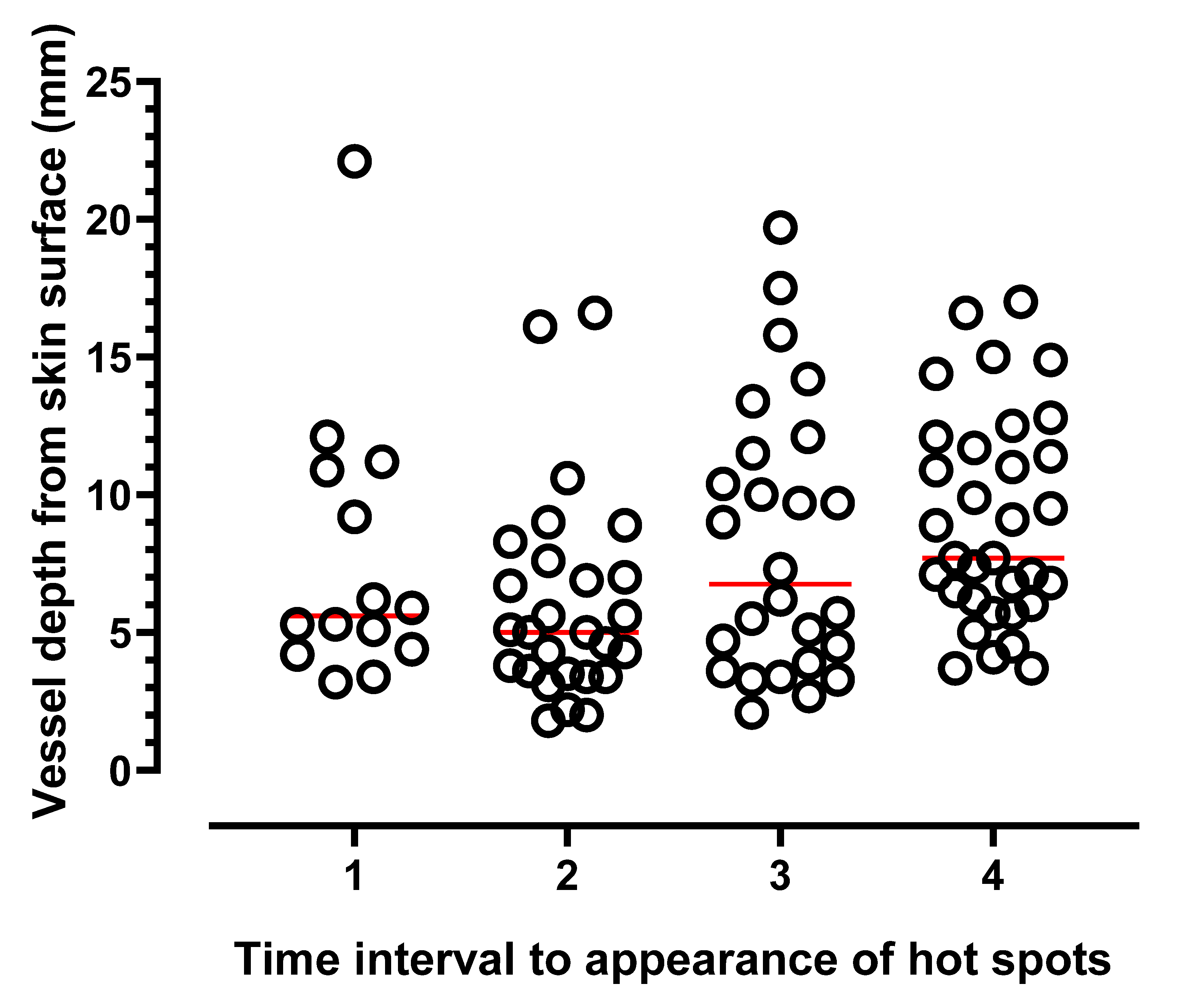 Ijerph 20 05100 g006 Ijerph 20 05100 g006