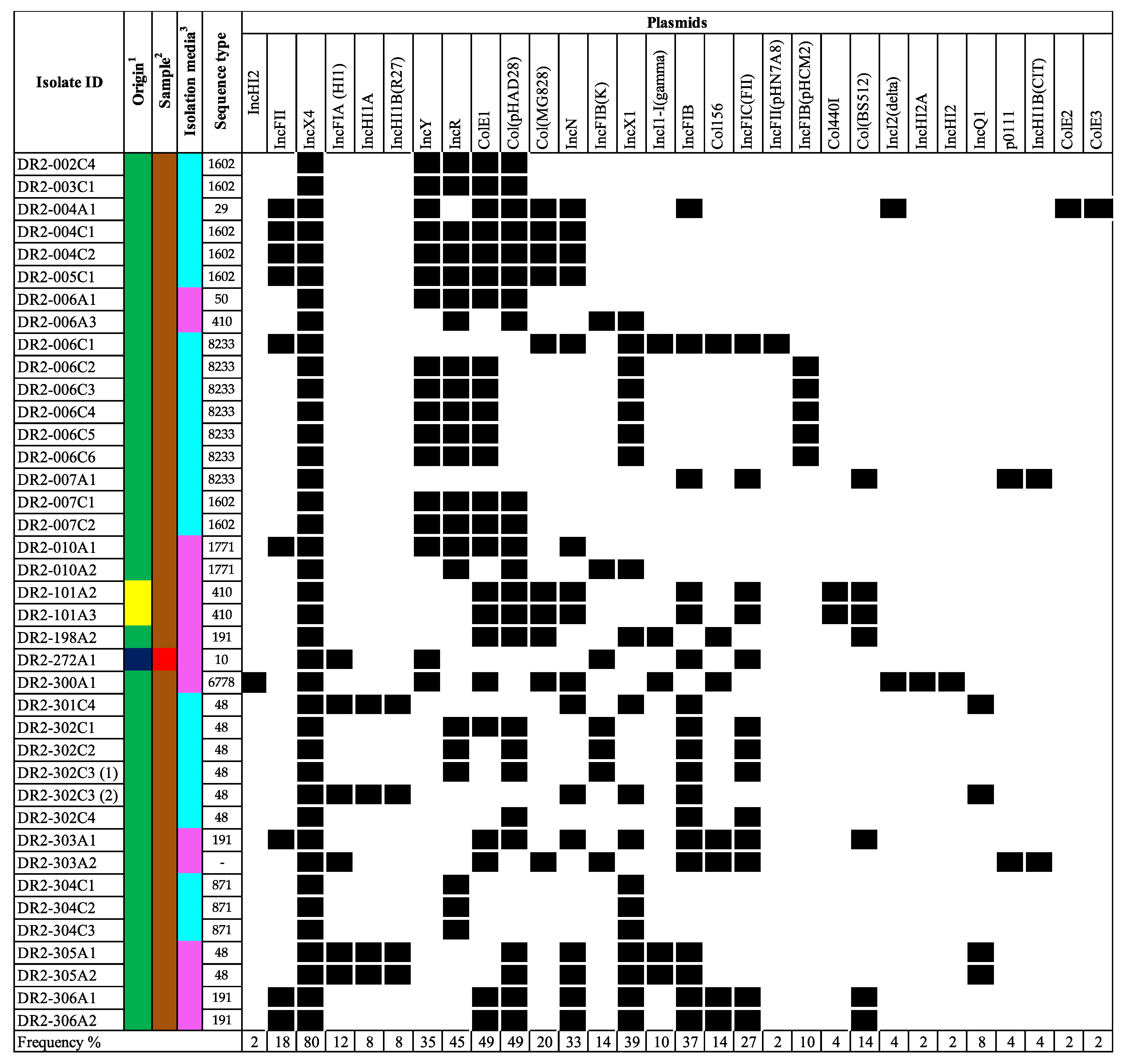 Ijerph 20 05123 g003 Ijerph 20 05123 g003