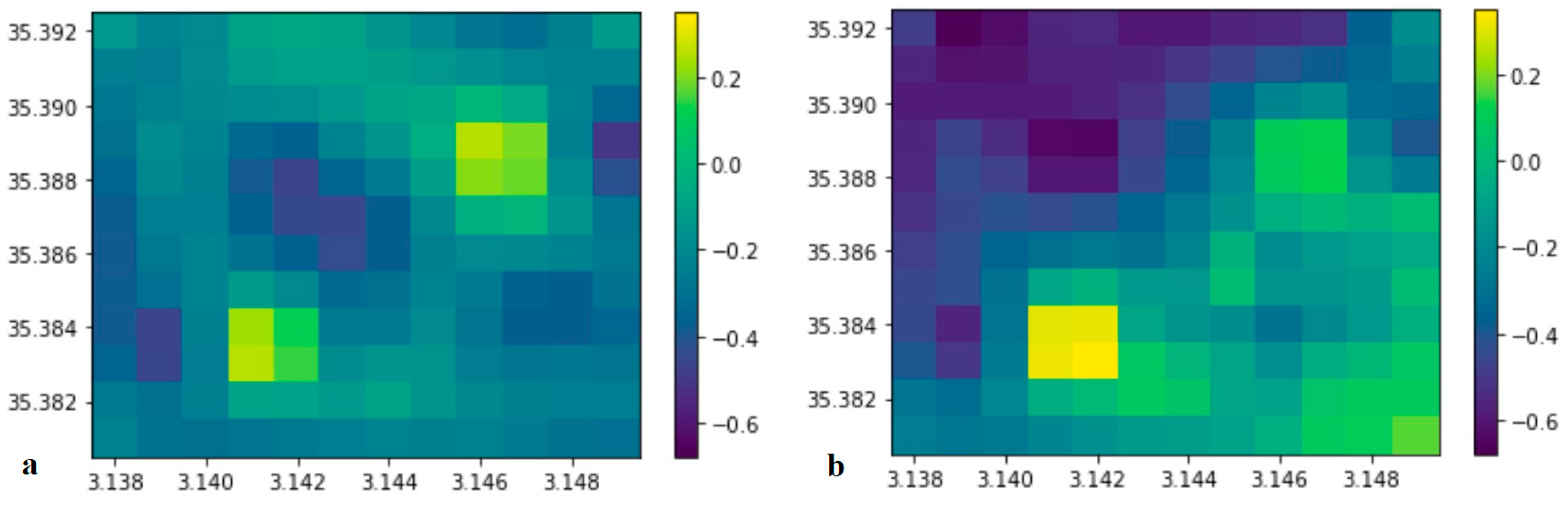 Ijerph 20 05185 g007 Ijerph 20 05185 g007