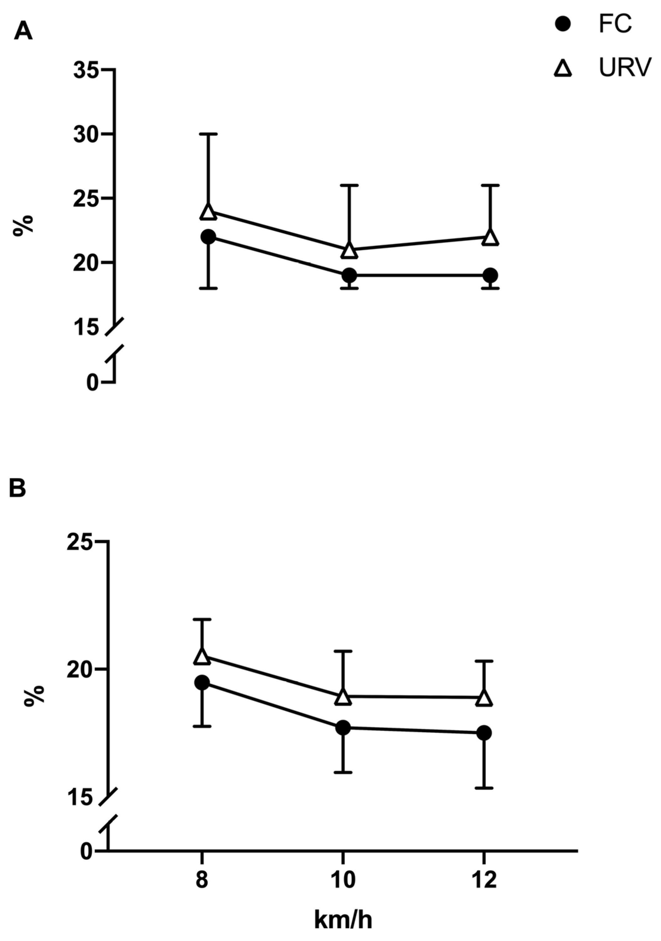 Ijerph 20 05189 g002