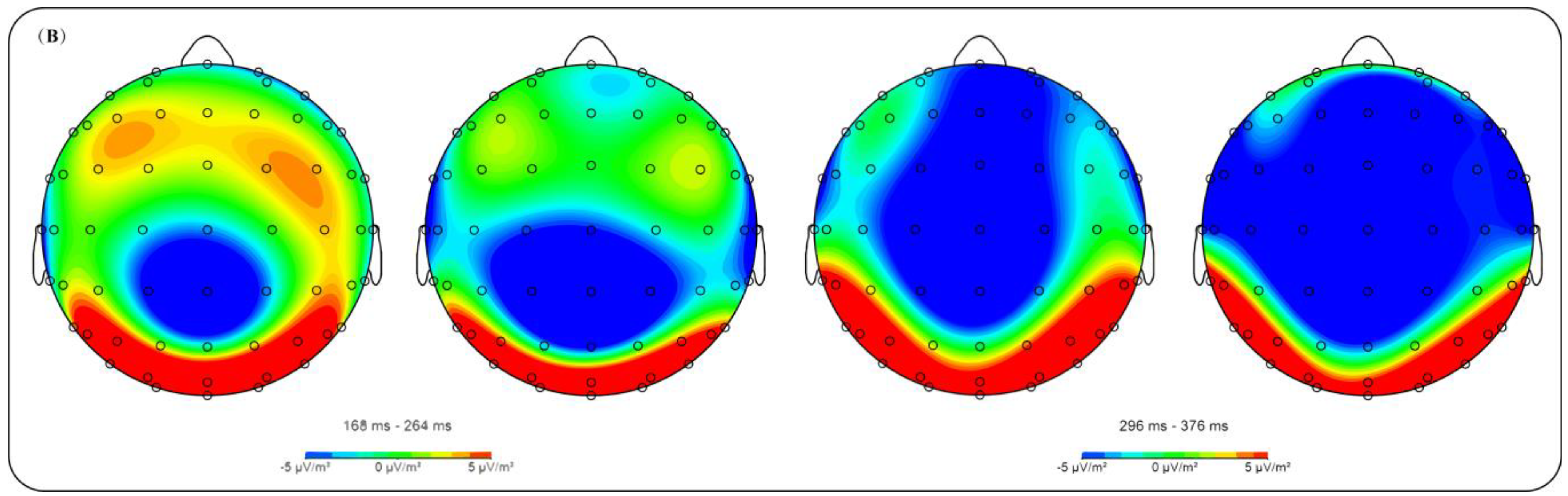Ijerph 20 05192 g004b Ijerph 20 05192 g004b