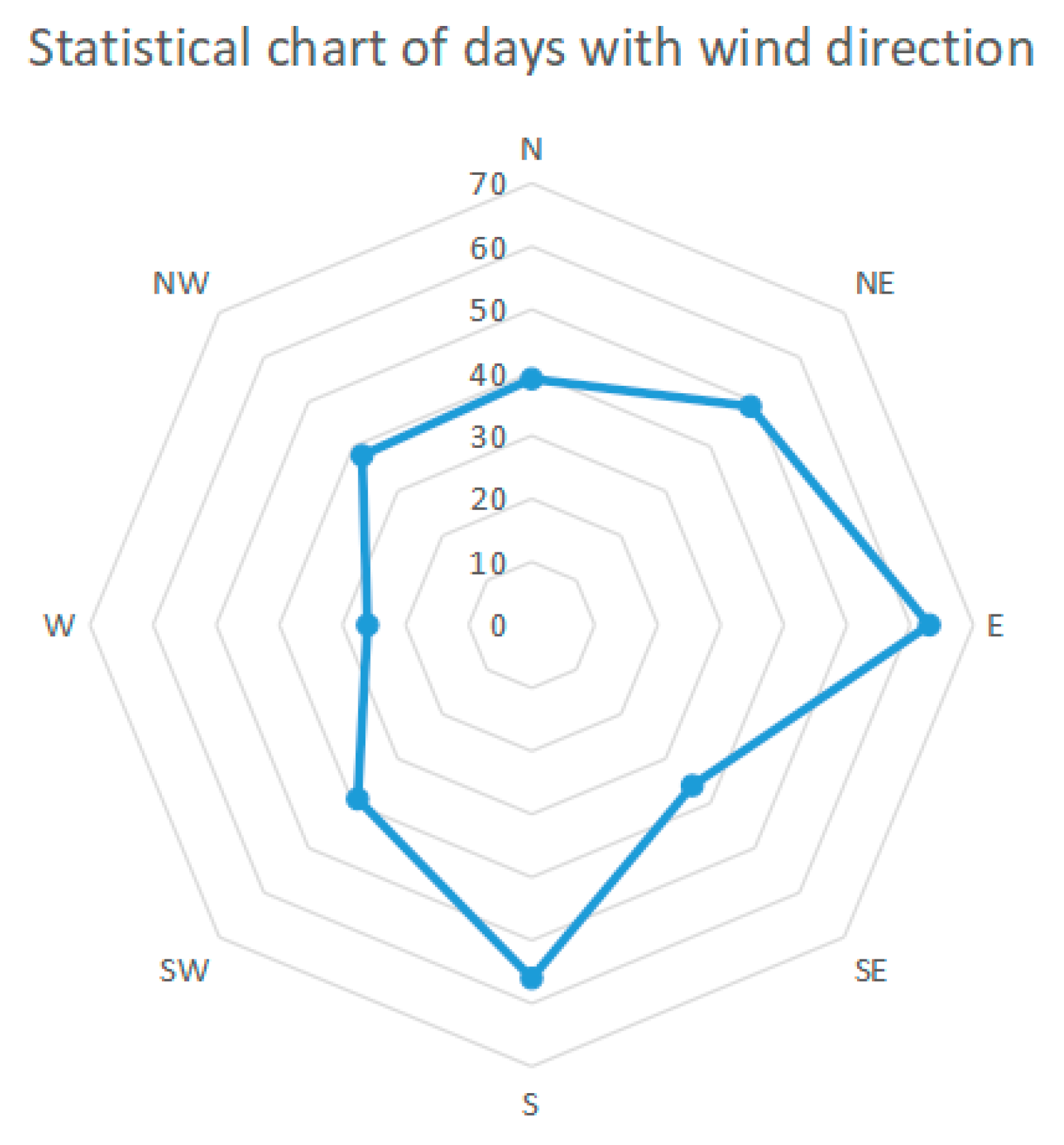 Ijerph 20 05348 g012
