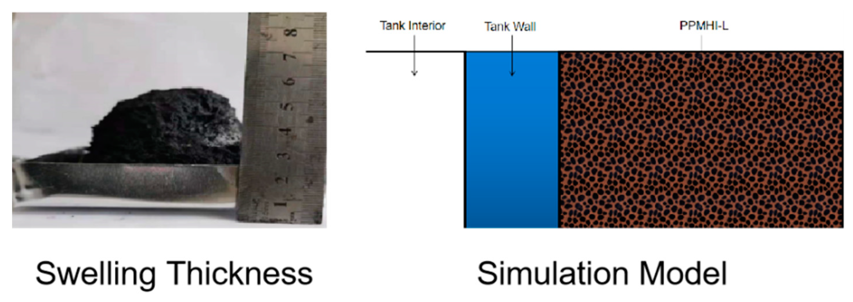 Ijerph 20 05348 g025
