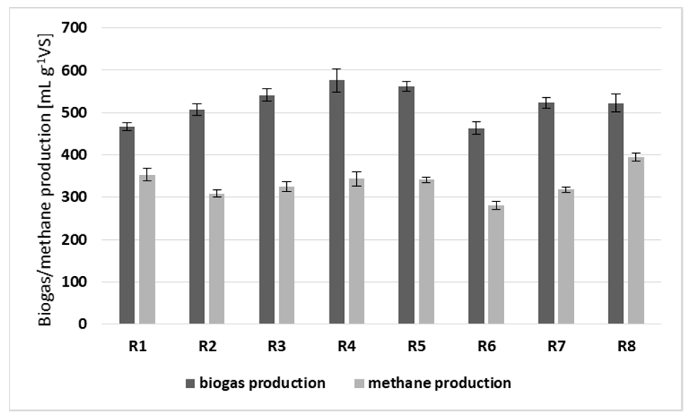 Ijerph 20 05405 g002 Ijerph 20 05405 g002
