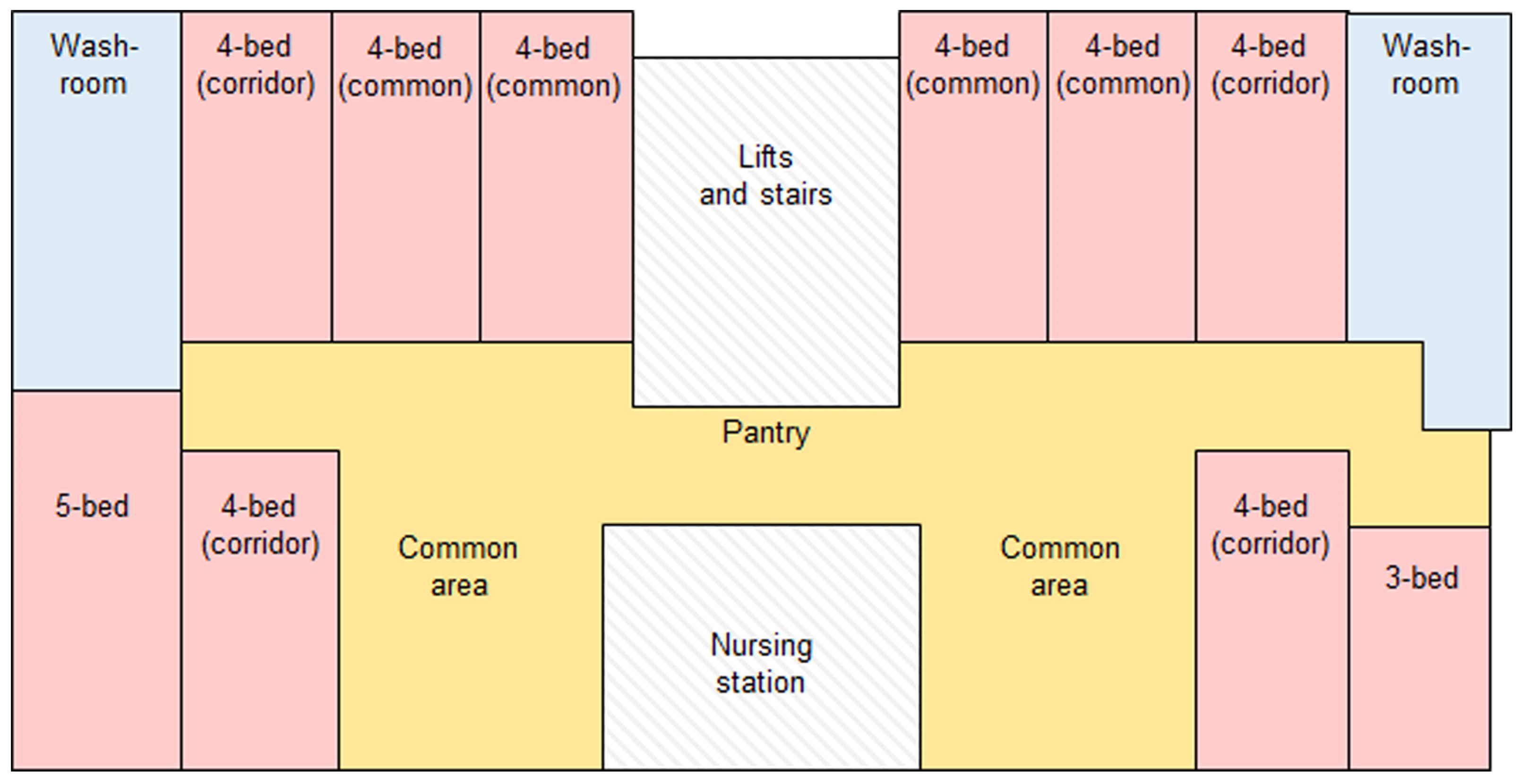 Ijerph 20 05494 g002 Ijerph 20 05494 g002