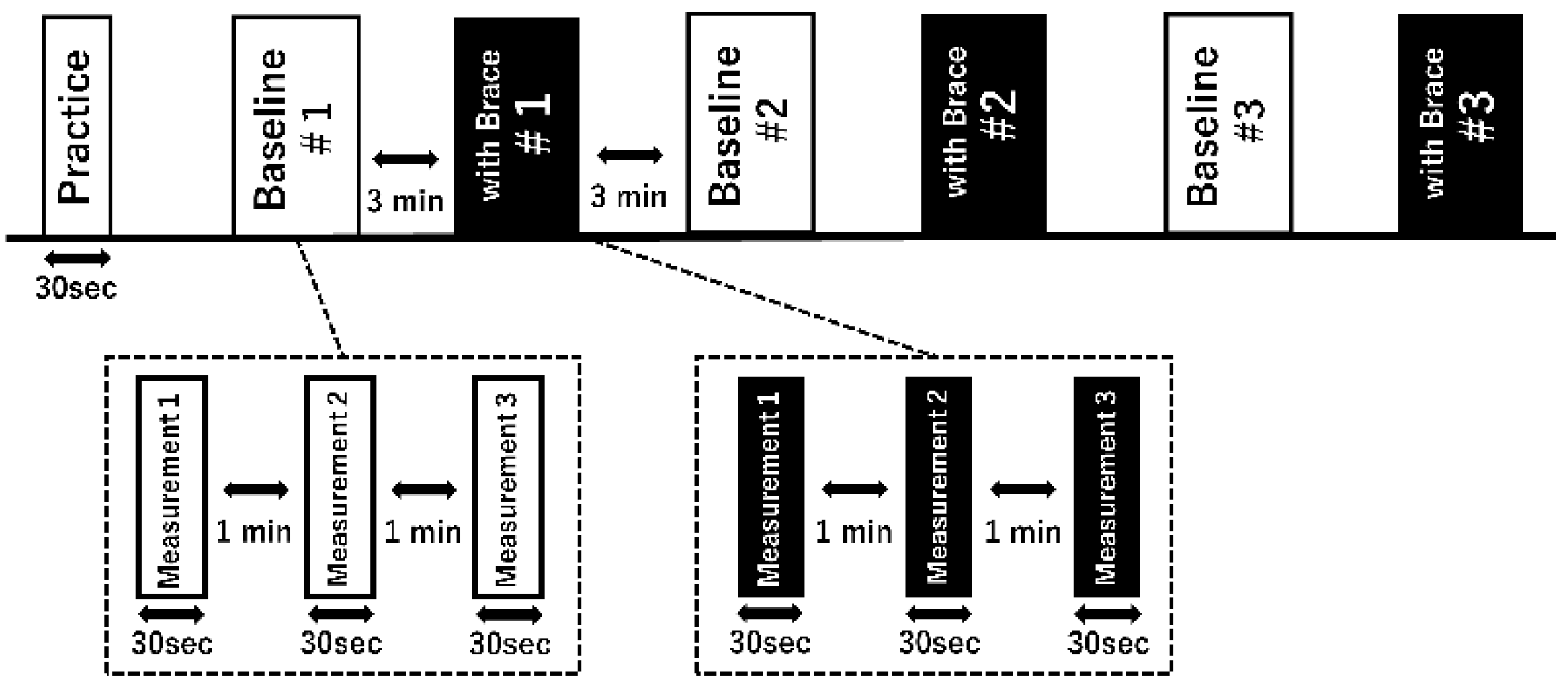 Ijerph 20 05506 g002 Ijerph 20 05506 g002
