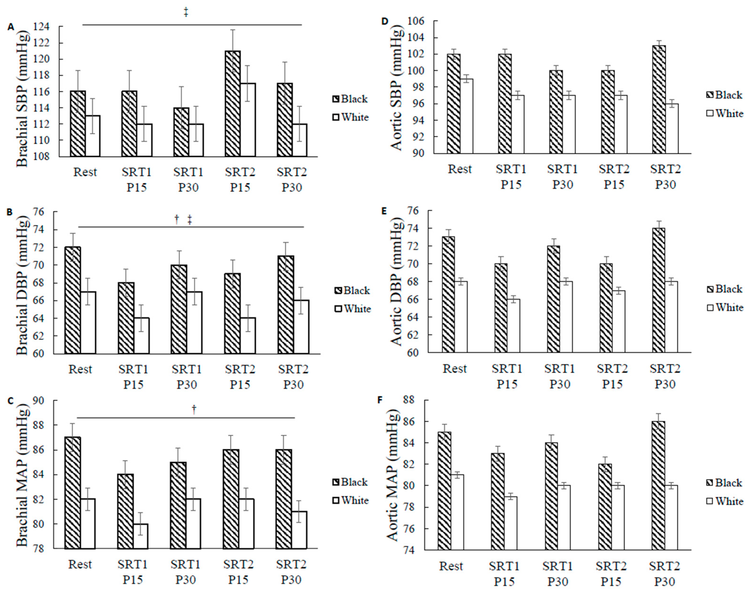 Ijerph 20 05615 g002 Ijerph 20 05615 g002