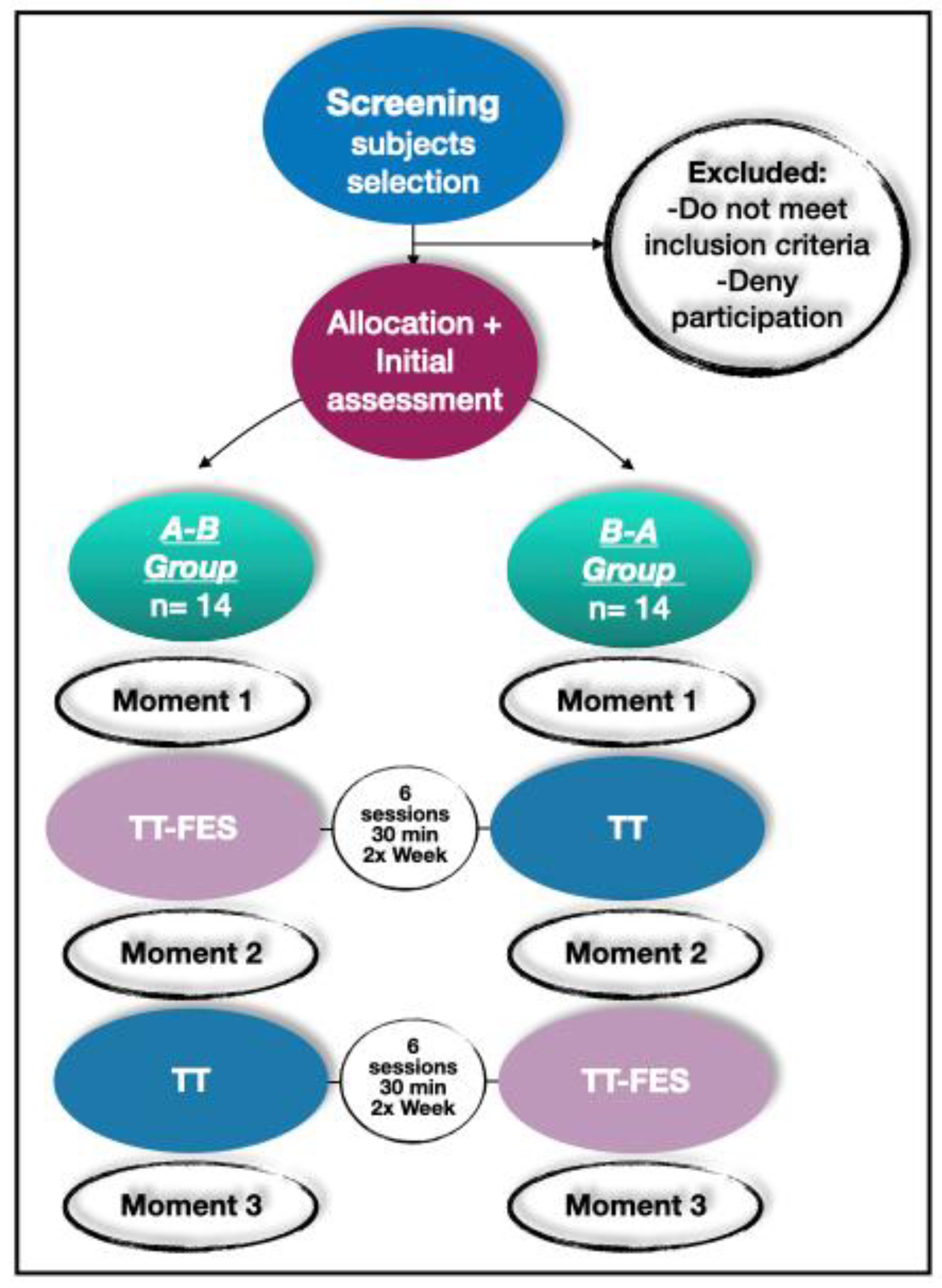 https://www.mdpi.com/ijerph/ijerph-20-05728/article_deploy/html/images/ijerph-20-05728-g001.png