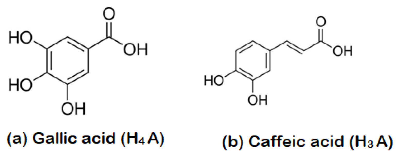 Ijerph 20 05750 g005
